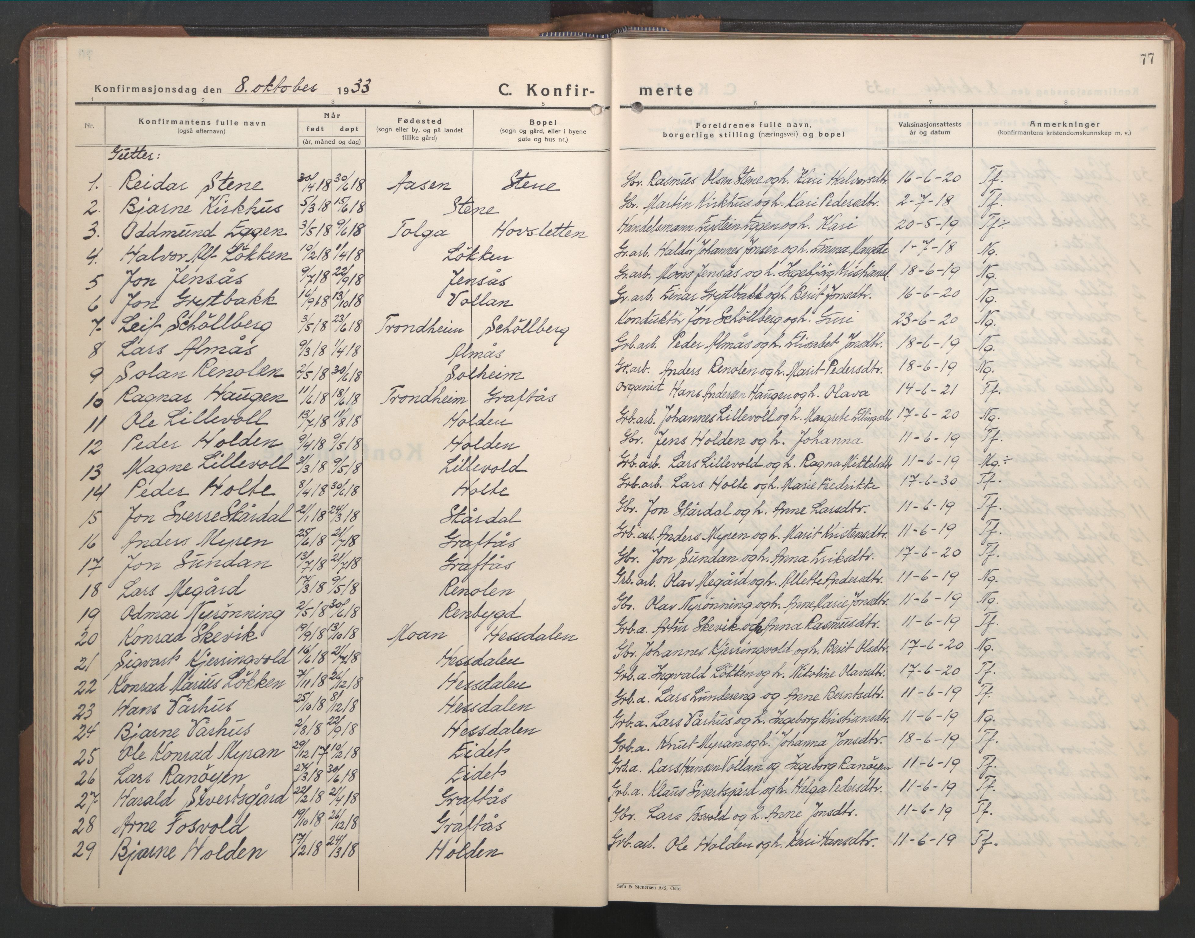 Ministerialprotokoller, klokkerbøker og fødselsregistre - Sør-Trøndelag, AV/SAT-A-1456/686/L0986: Parish register (copy) no. 686C02, 1933-1950, p. 77