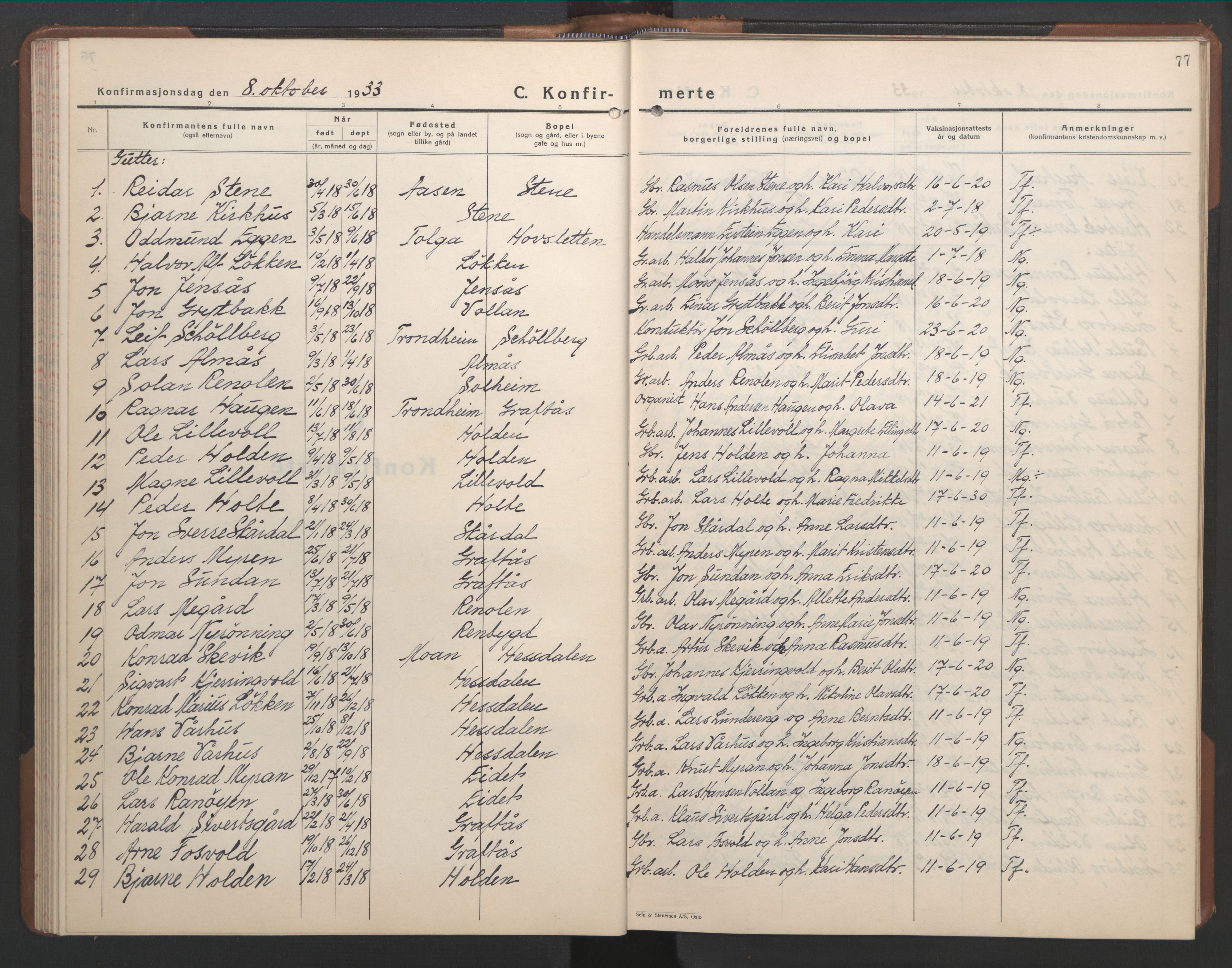 Ministerialprotokoller, klokkerbøker og fødselsregistre - Sør-Trøndelag, AV/SAT-A-1456/686/L0986: Parish register (copy) no. 686C02, 1933-1950, p. 77