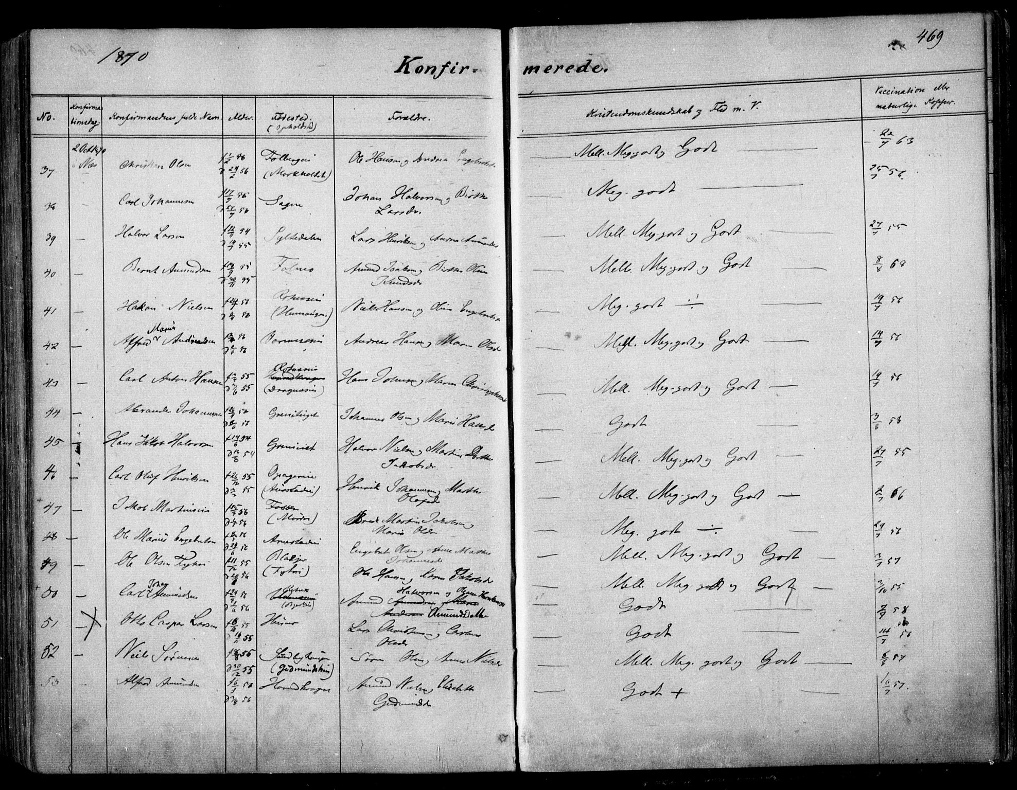 Nes prestekontor Kirkebøker, AV/SAO-A-10410/F/Fa/L0008: Parish register (official) no. I 8, 1859-1874, p. 469