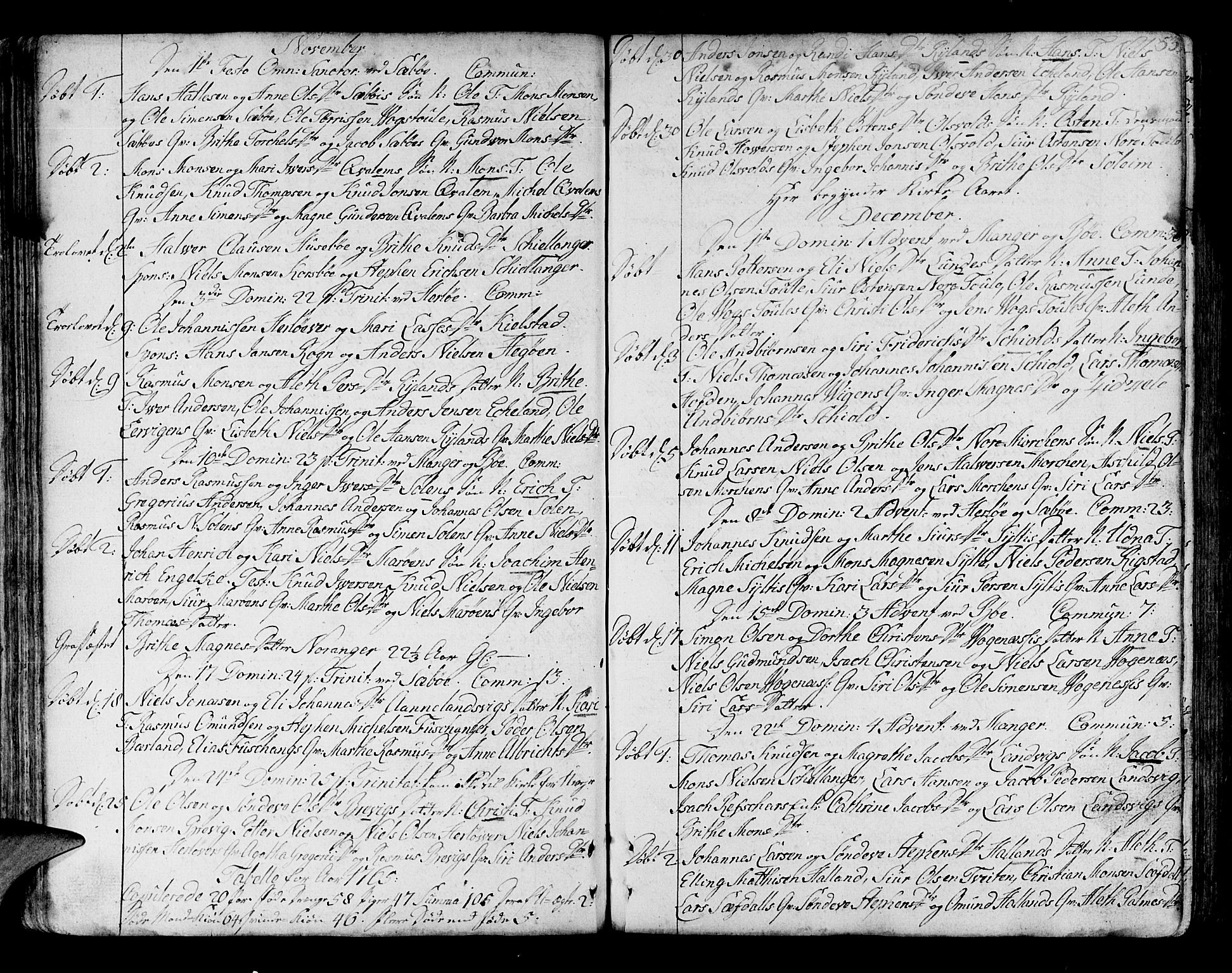 Manger sokneprestembete, AV/SAB-A-76801/H/Haa: Parish register (official) no. A 1, 1759-1791, p. 53