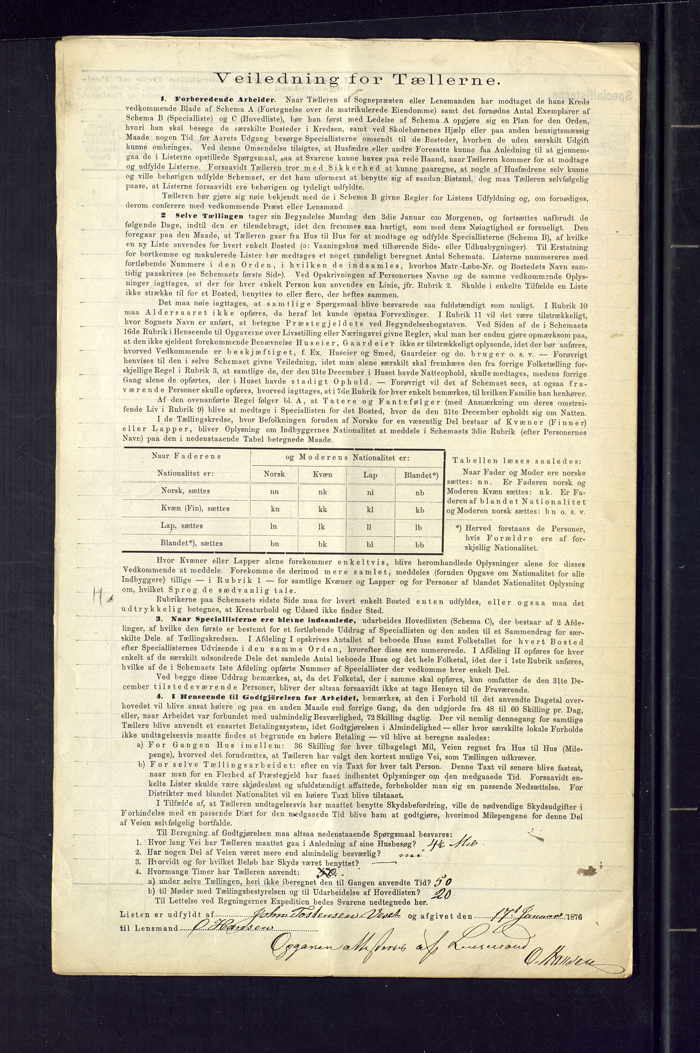 SAKO, 1875 census for 0826P Tinn, 1875, p. 31