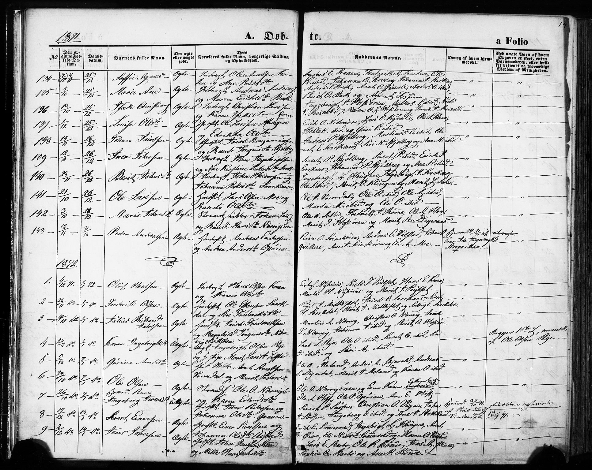 Ministerialprotokoller, klokkerbøker og fødselsregistre - Sør-Trøndelag, SAT/A-1456/668/L0807: Parish register (official) no. 668A07, 1870-1880, p. 14