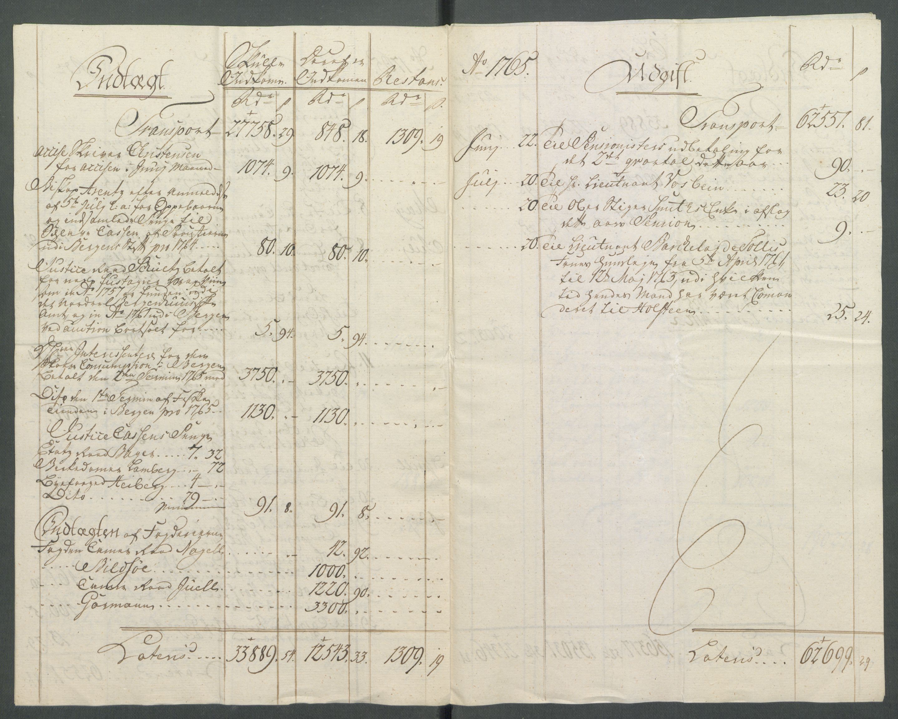 Rentekammeret inntil 1814, Realistisk ordnet avdeling, AV/RA-EA-4070/Od/L0002: [Æ3]: Dokumenter om almuens motstand mot ekstraskatten 1762-1772 i Bergen stift og Ryfylke, 1762-1772, p. 313