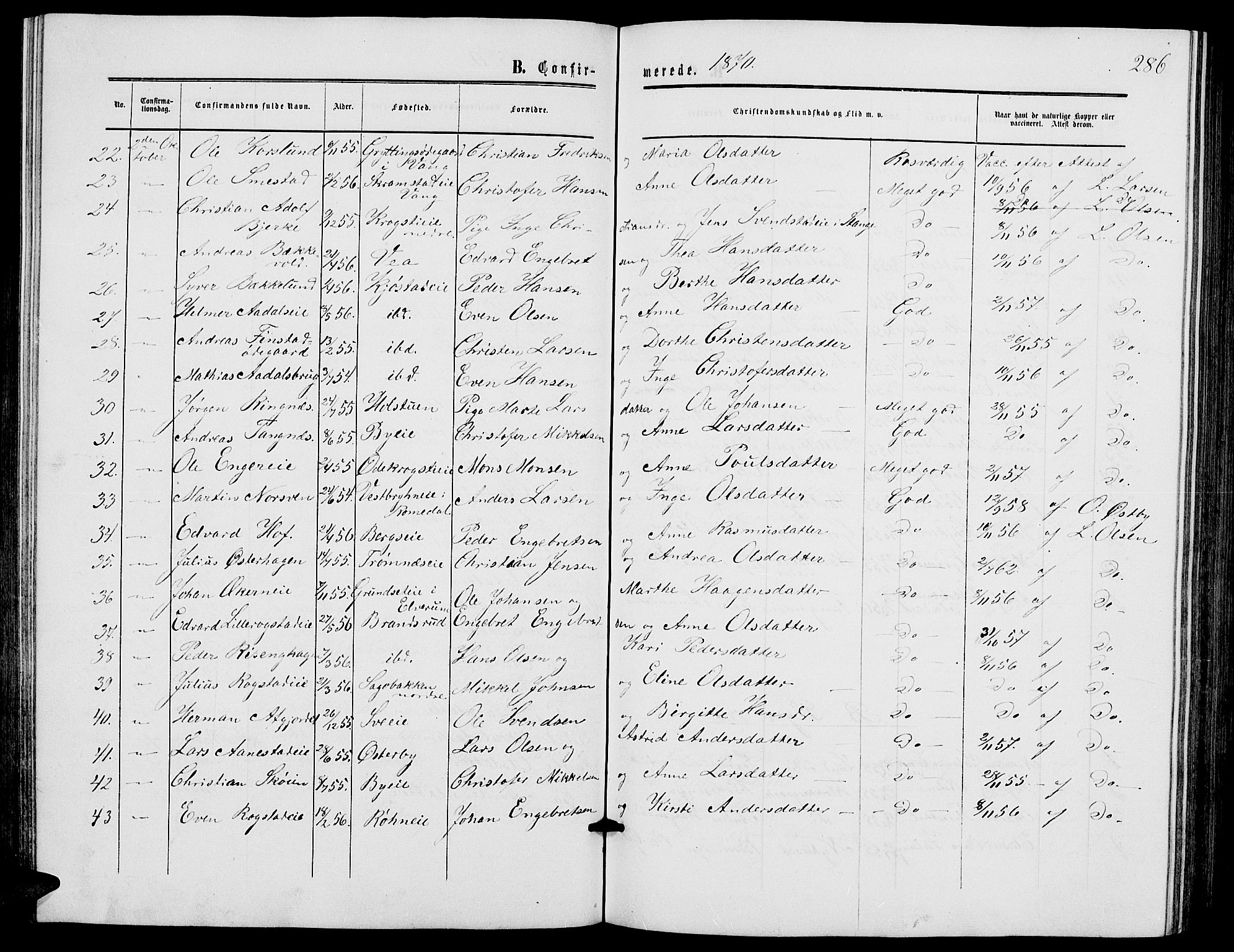 Løten prestekontor, AV/SAH-PREST-022/L/La/L0004: Parish register (copy) no. 4, 1863-1877, p. 286