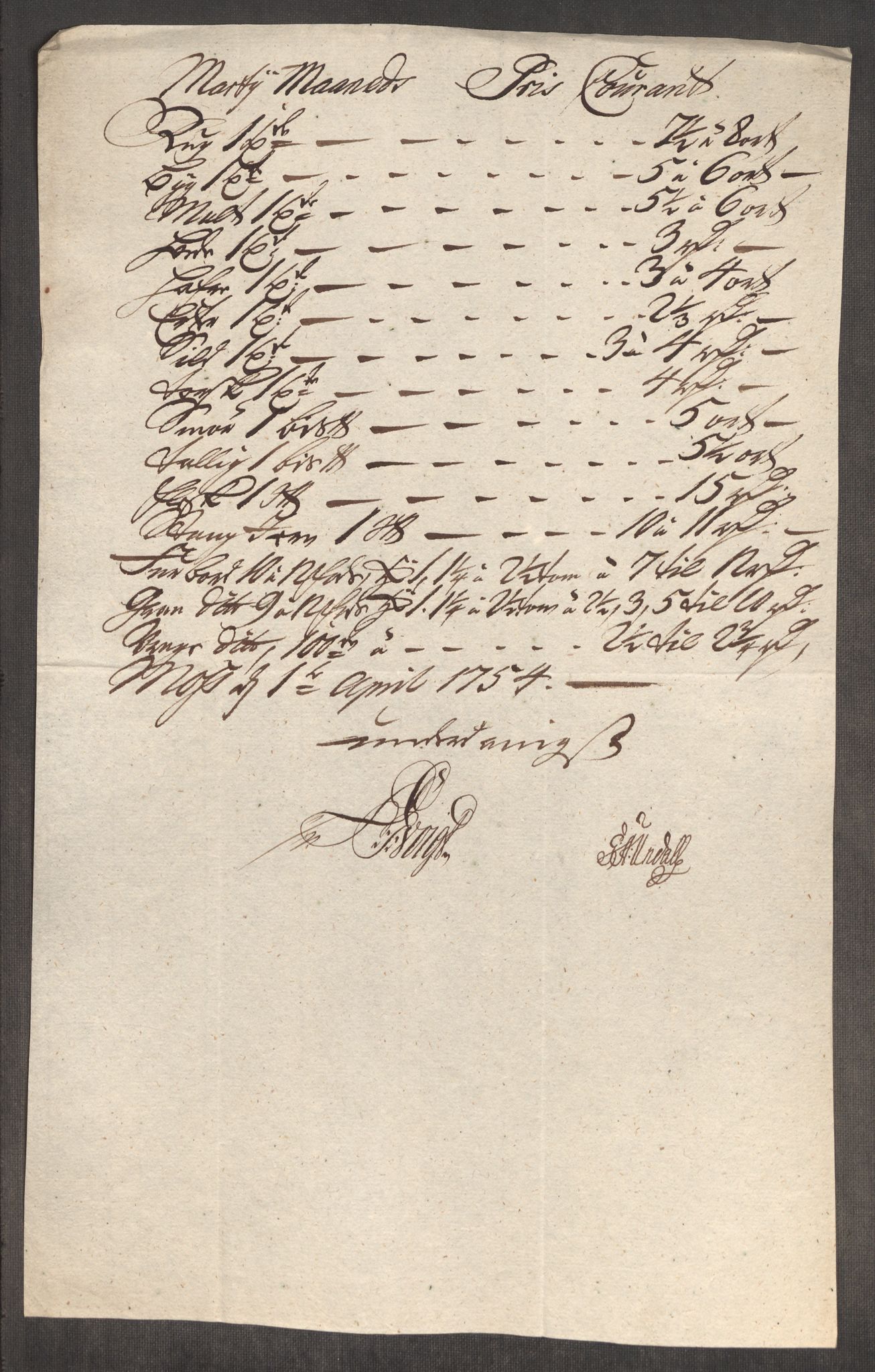 Rentekammeret inntil 1814, Realistisk ordnet avdeling, AV/RA-EA-4070/Oe/L0005: [Ø1]: Priskuranter, 1753-1757, p. 193
