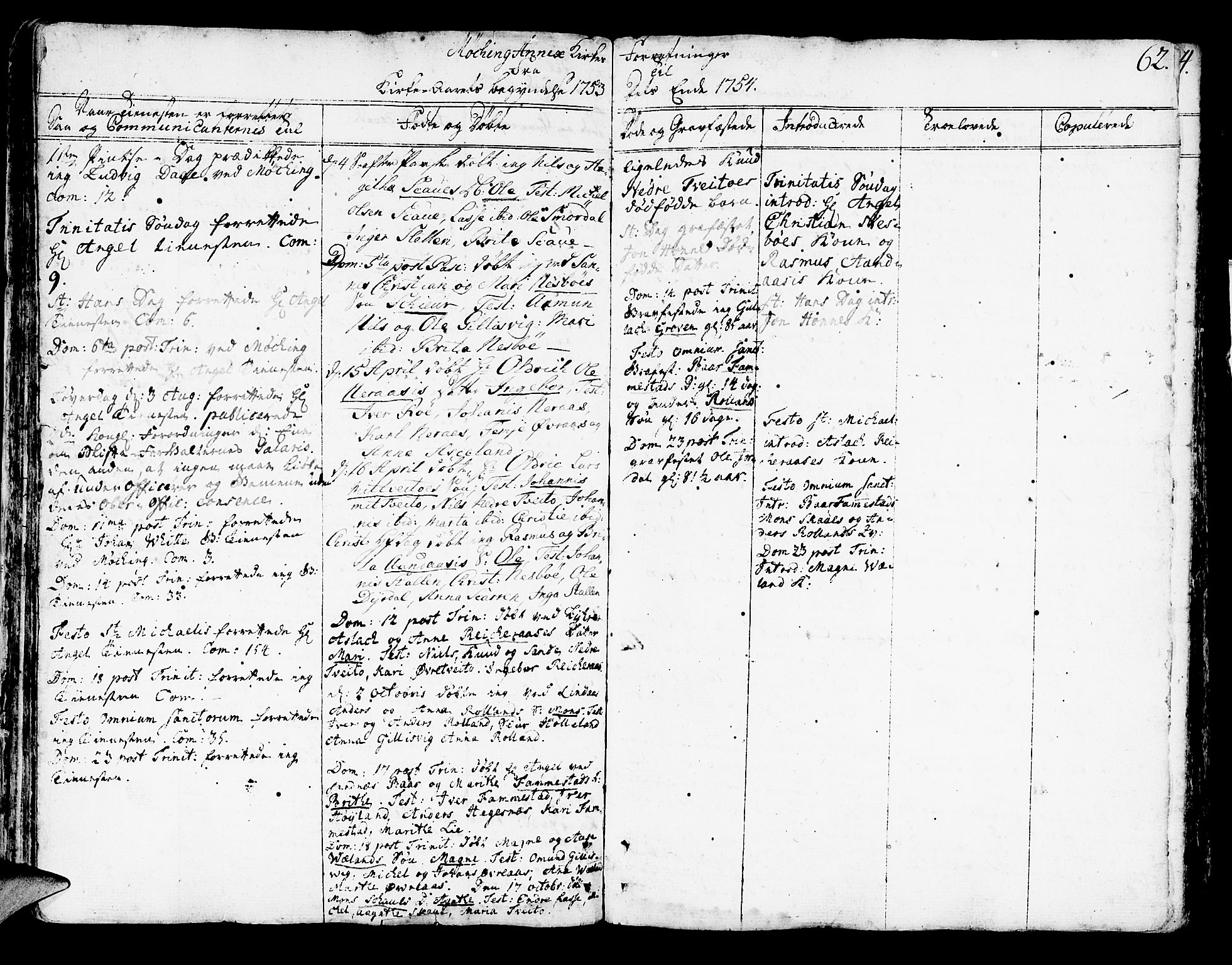 Lindås Sokneprestembete, AV/SAB-A-76701/H/Haa/Haaa/L0003: Parish register (official) no. A 3, 1748-1764, p. 62