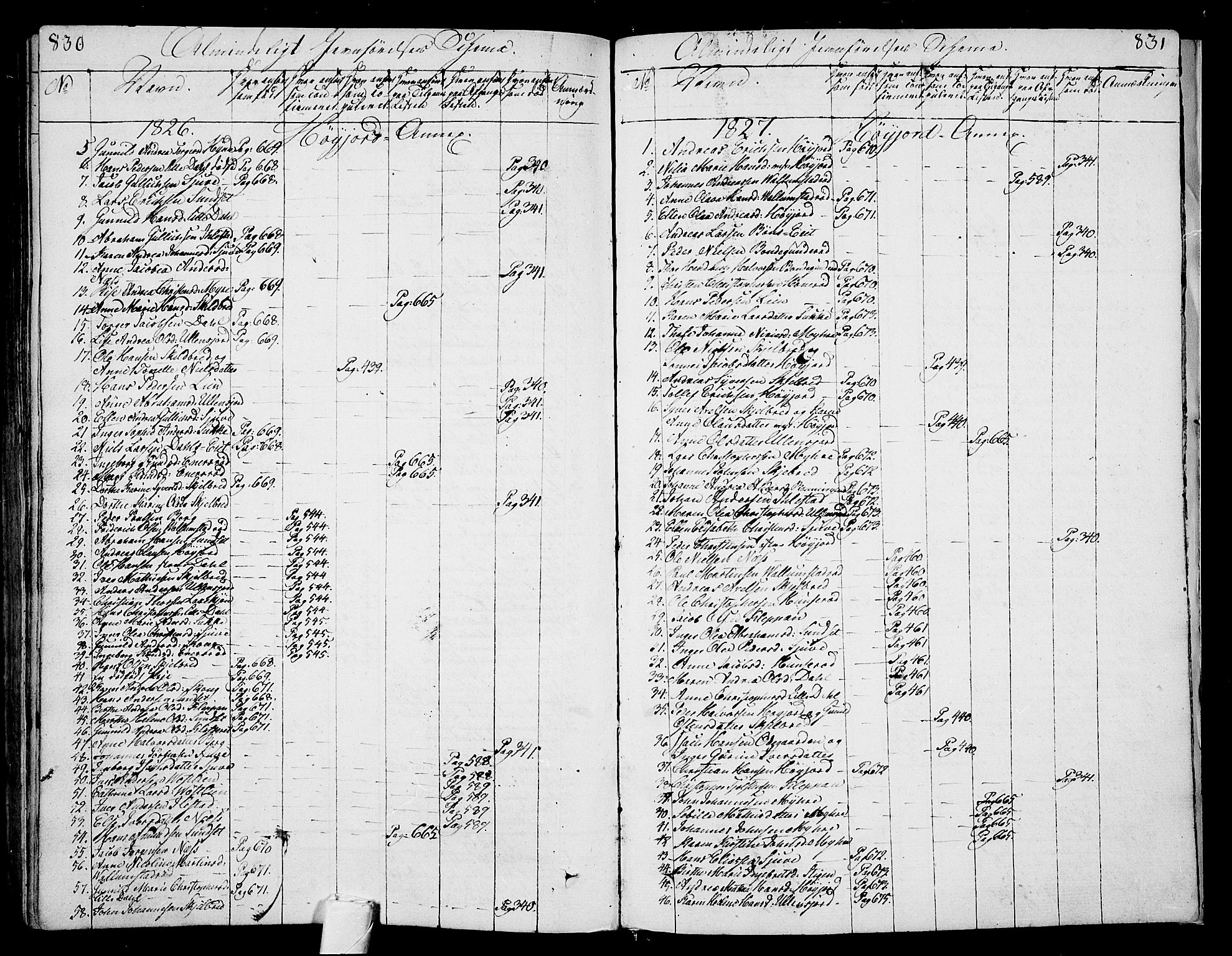 Andebu kirkebøker, SAKO/A-336/F/Fa/L0003: Parish register (official) no. 3 /2, 1815-1828, p. 830-831