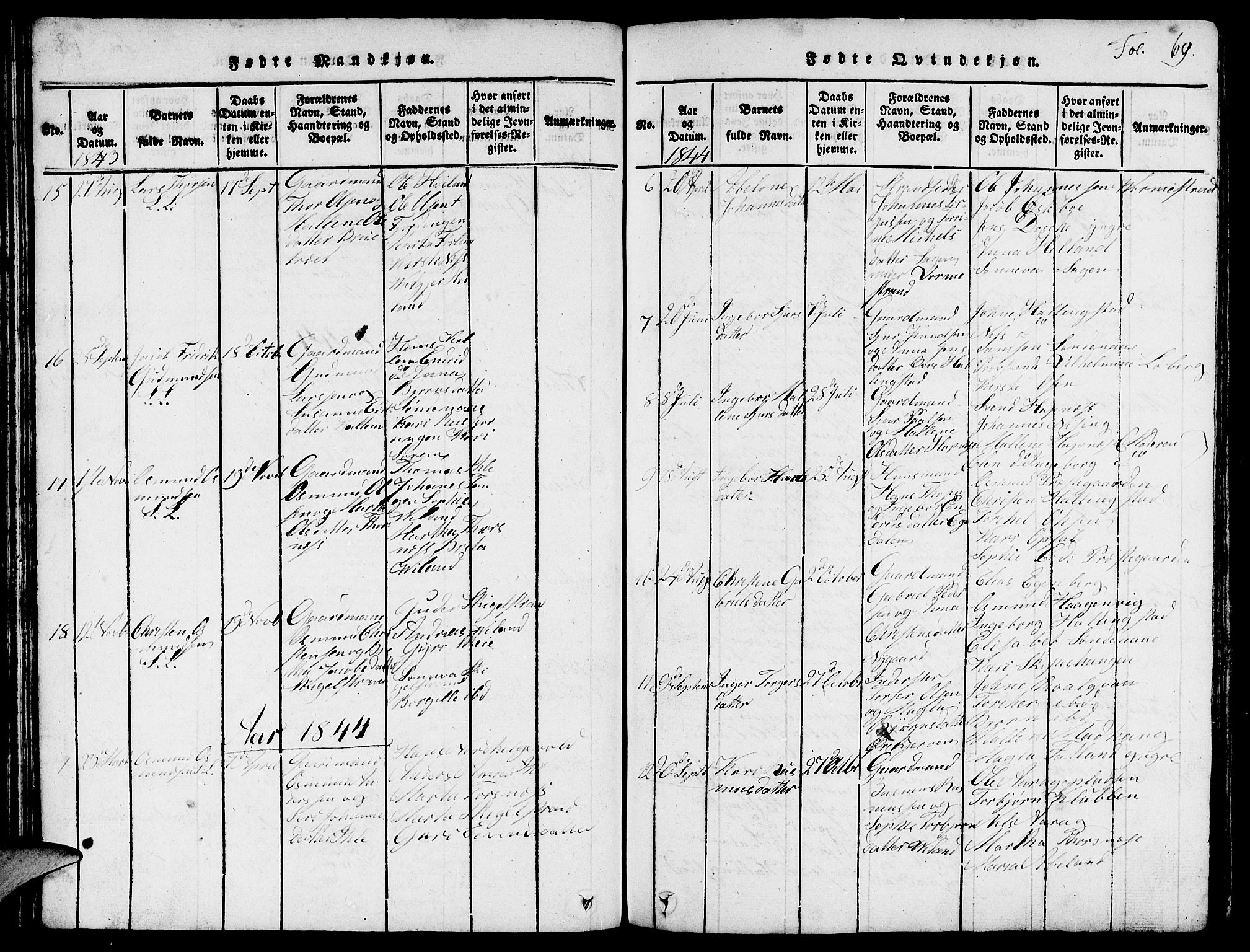 Vikedal sokneprestkontor, AV/SAST-A-101840/01/V: Parish register (copy) no. B 1, 1816-1853, p. 69