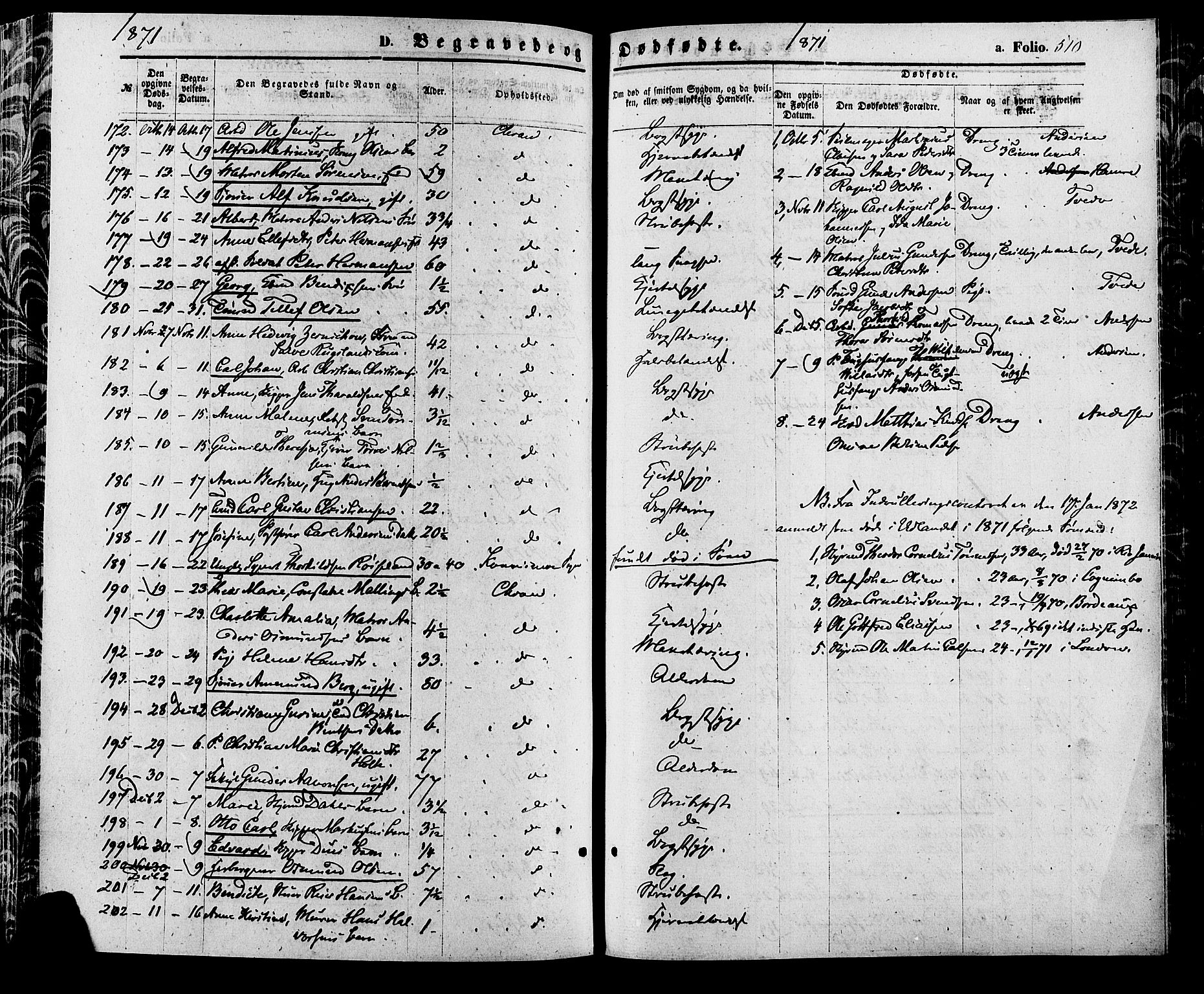 Kristiansand domprosti, AV/SAK-1112-0006/F/Fa/L0015: Parish register (official) no. A 15, 1867-1880, p. 510