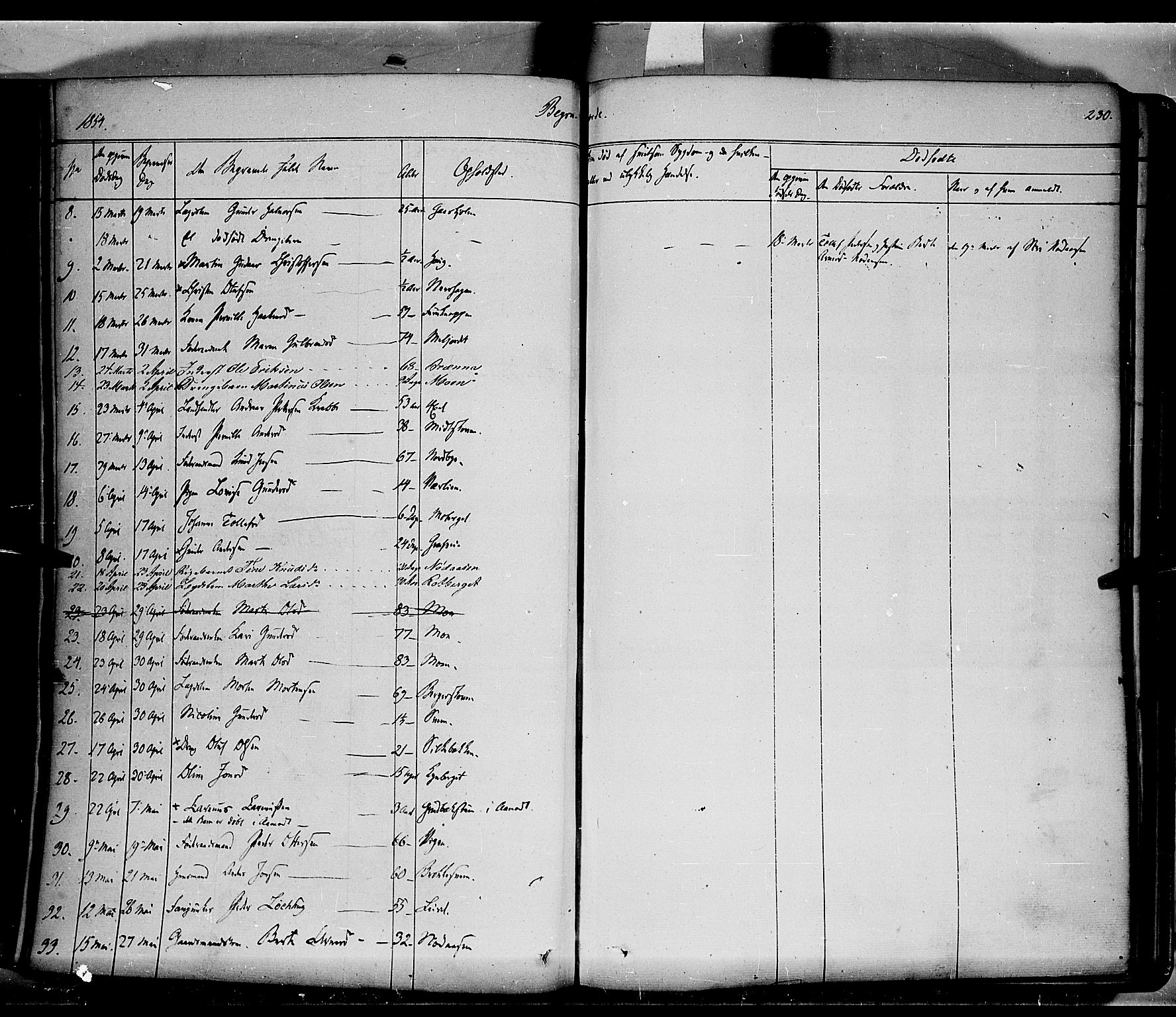 Elverum prestekontor, SAH/PREST-044/H/Ha/Haa/L0009: Parish register (official) no. 9, 1843-1856, p. 230