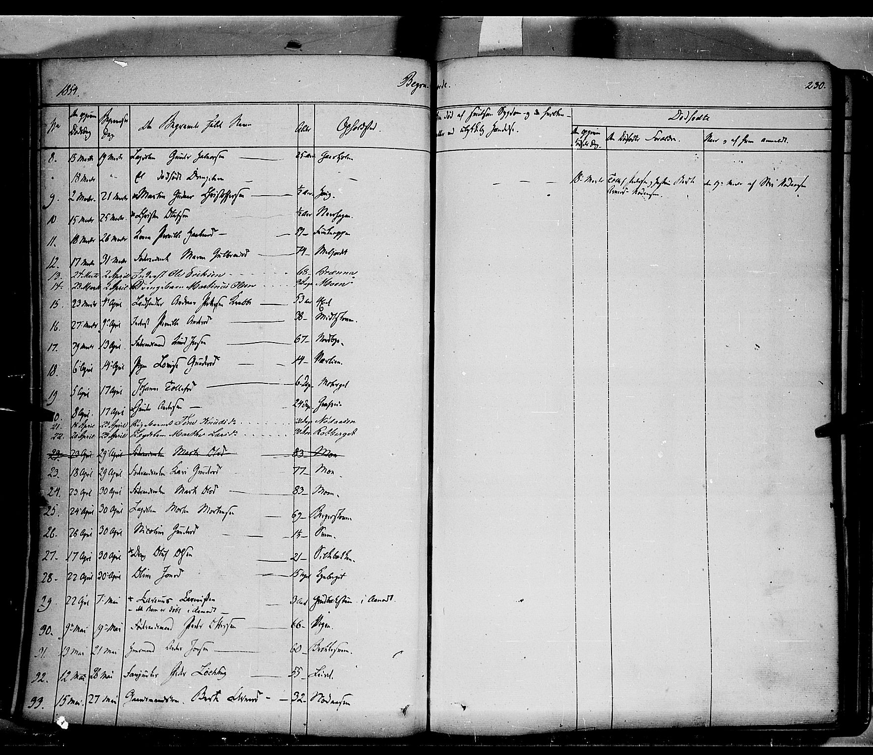 Elverum prestekontor, AV/SAH-PREST-044/H/Ha/Haa/L0009: Parish register (official) no. 9, 1843-1856, p. 230