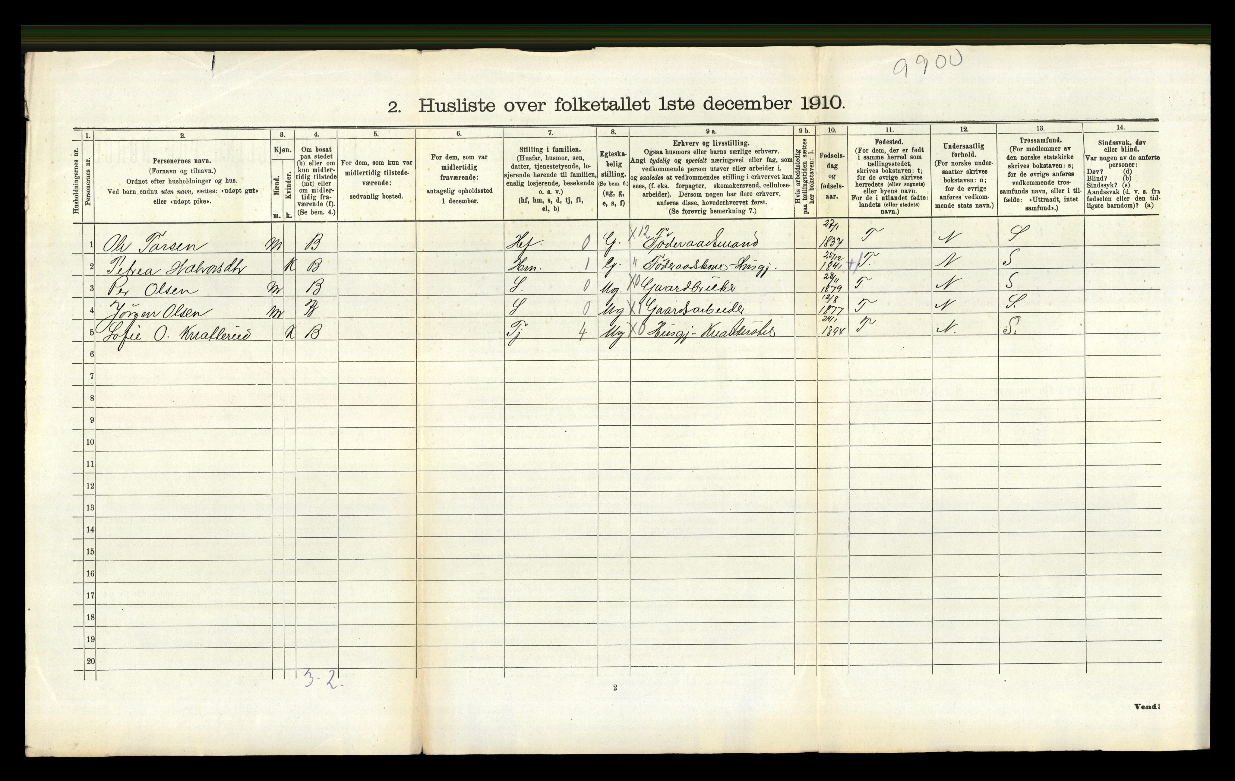 RA, 1910 census for Drangedal, 1910, p. 584