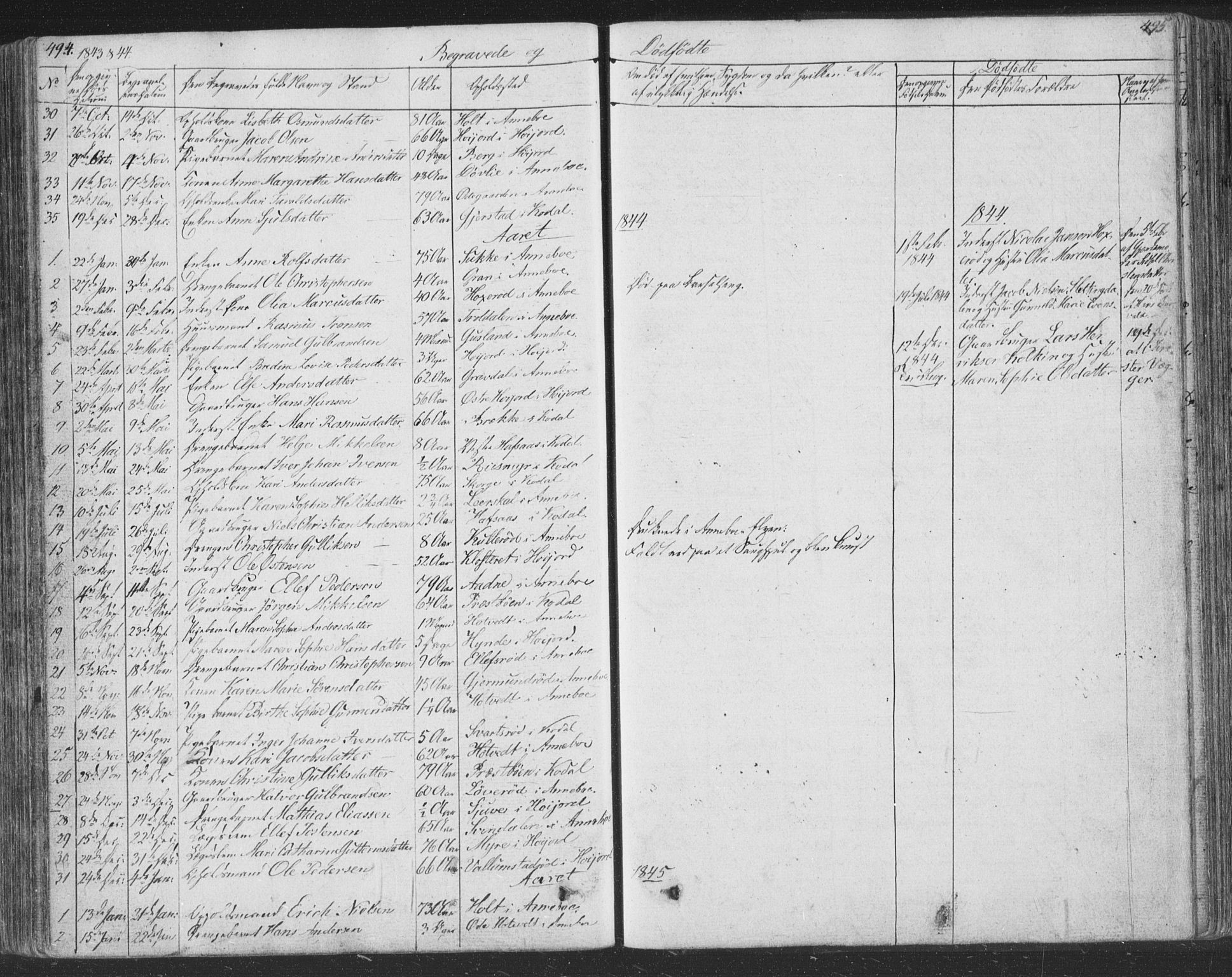 Andebu kirkebøker, SAKO/A-336/F/Fa/L0004: Parish register (official) no. 4, 1829-1856, p. 494-495