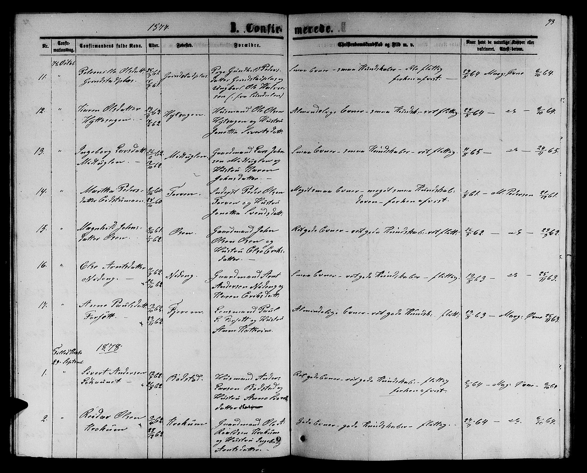 Ministerialprotokoller, klokkerbøker og fødselsregistre - Sør-Trøndelag, SAT/A-1456/618/L0451: Parish register (copy) no. 618C02, 1865-1883, p. 93