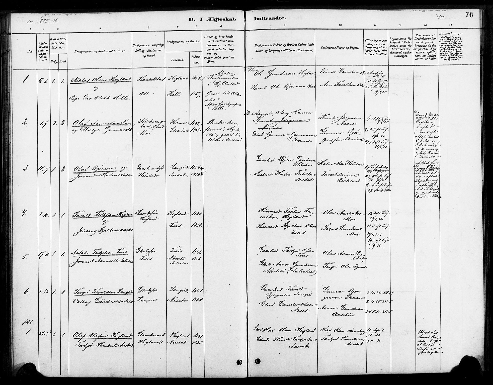 Bygland sokneprestkontor, SAK/1111-0006/F/Fa/Faa/L0001: Parish register (official) no. A 1, 1885-1908, p. 76