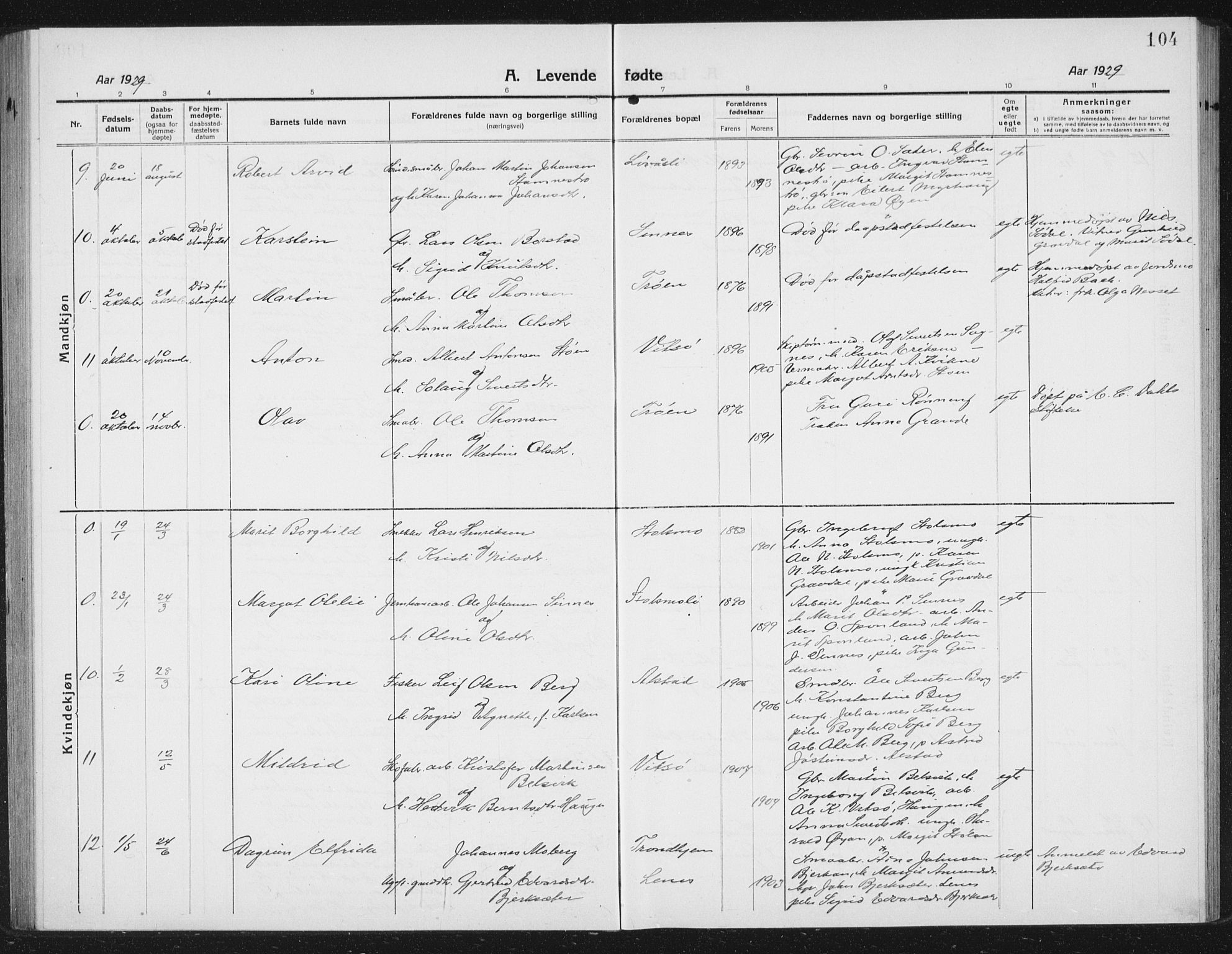 Ministerialprotokoller, klokkerbøker og fødselsregistre - Sør-Trøndelag, SAT/A-1456/630/L0506: Parish register (copy) no. 630C04, 1914-1933, p. 104