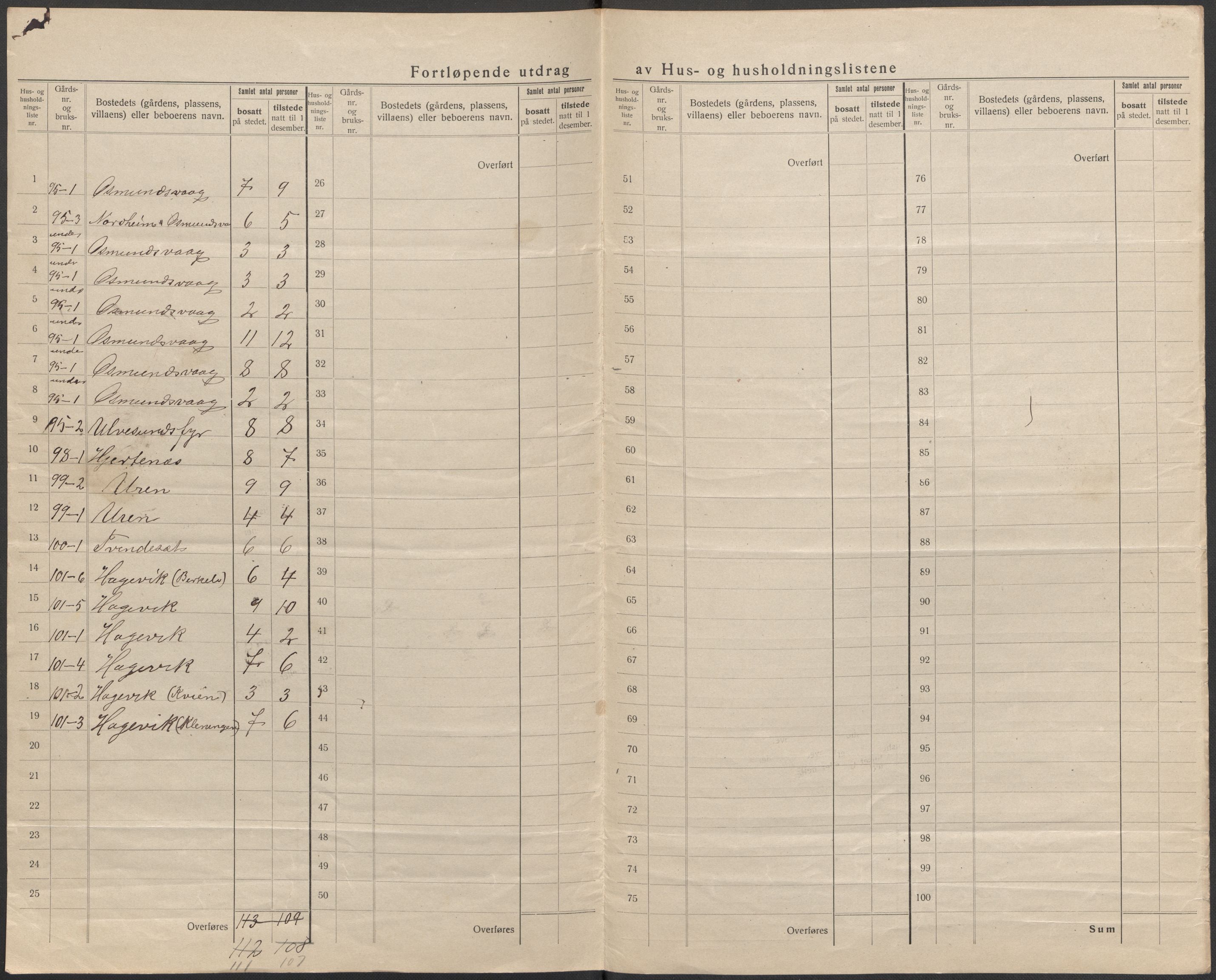 SAB, 1920 census for Selje, 1920, p. 67