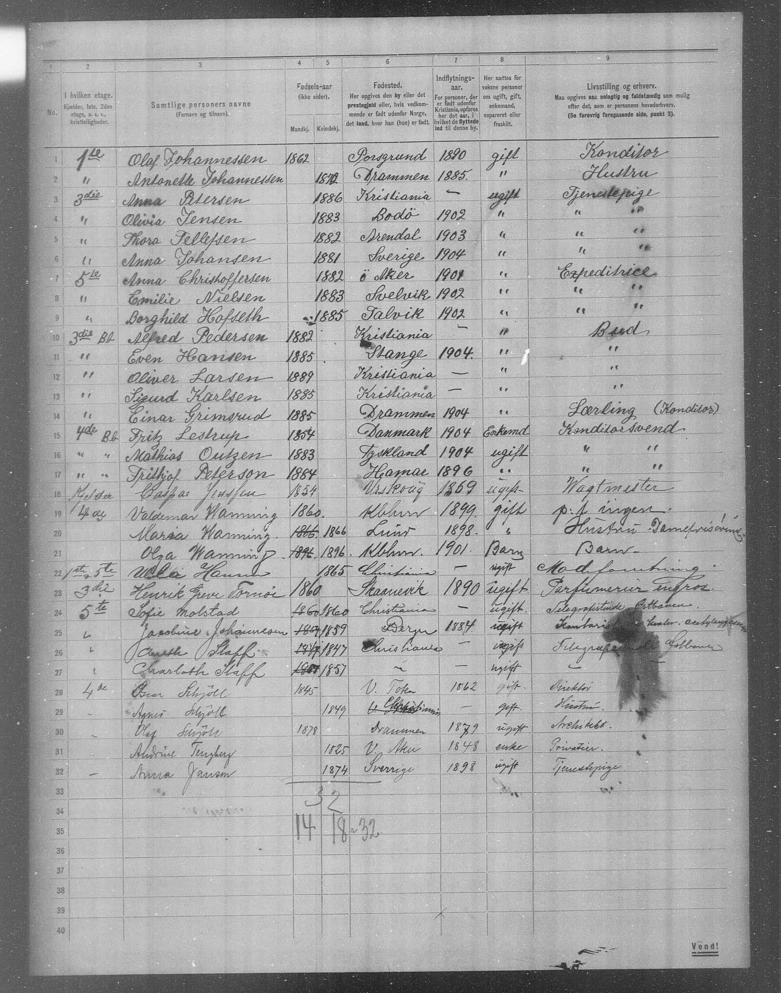 OBA, Municipal Census 1904 for Kristiania, 1904, p. 15706