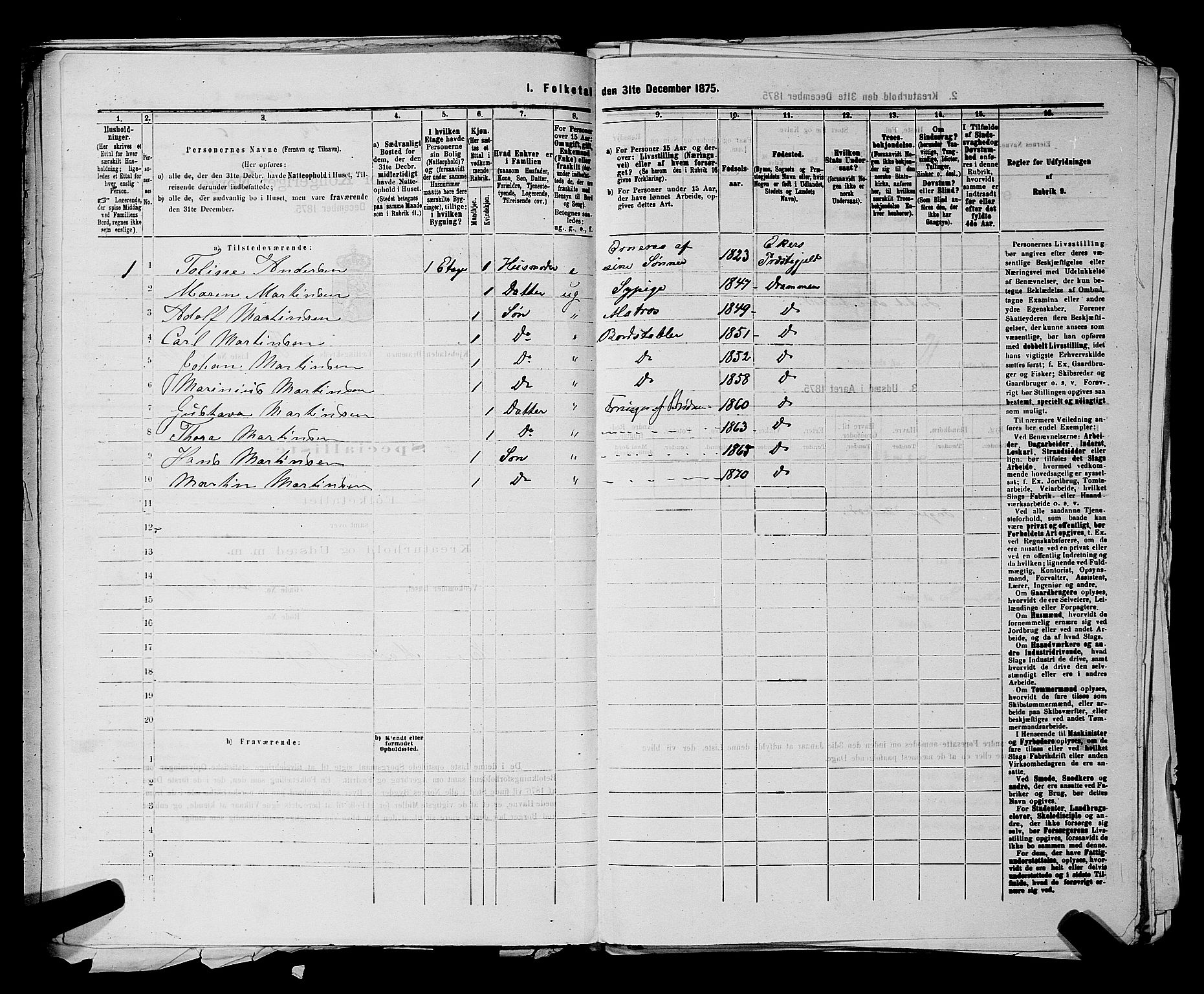 SAKO, 1875 census for 0602 Drammen, 1875, p. 2118