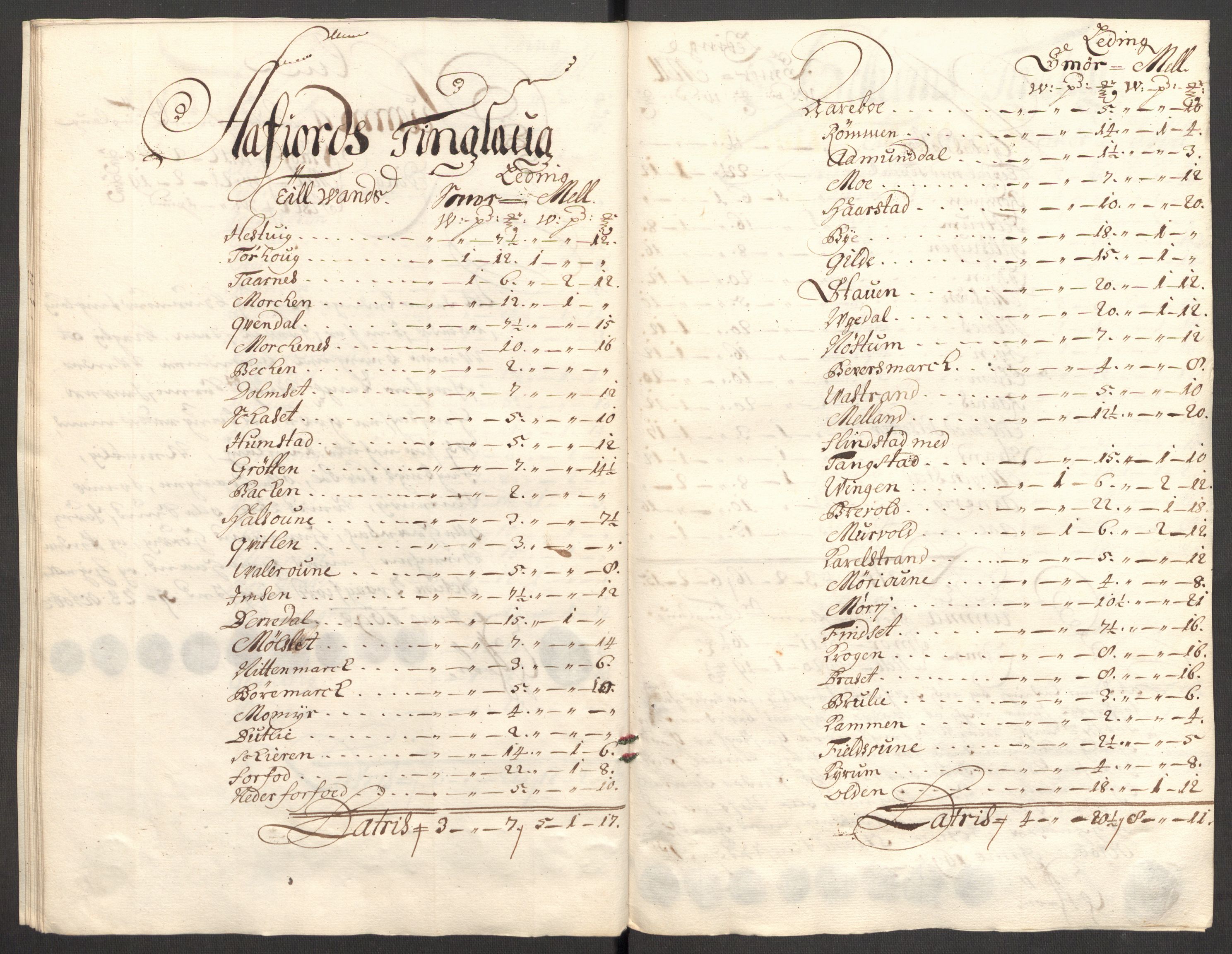 Rentekammeret inntil 1814, Reviderte regnskaper, Fogderegnskap, AV/RA-EA-4092/R57/L3853: Fogderegnskap Fosen, 1698-1699, p. 32