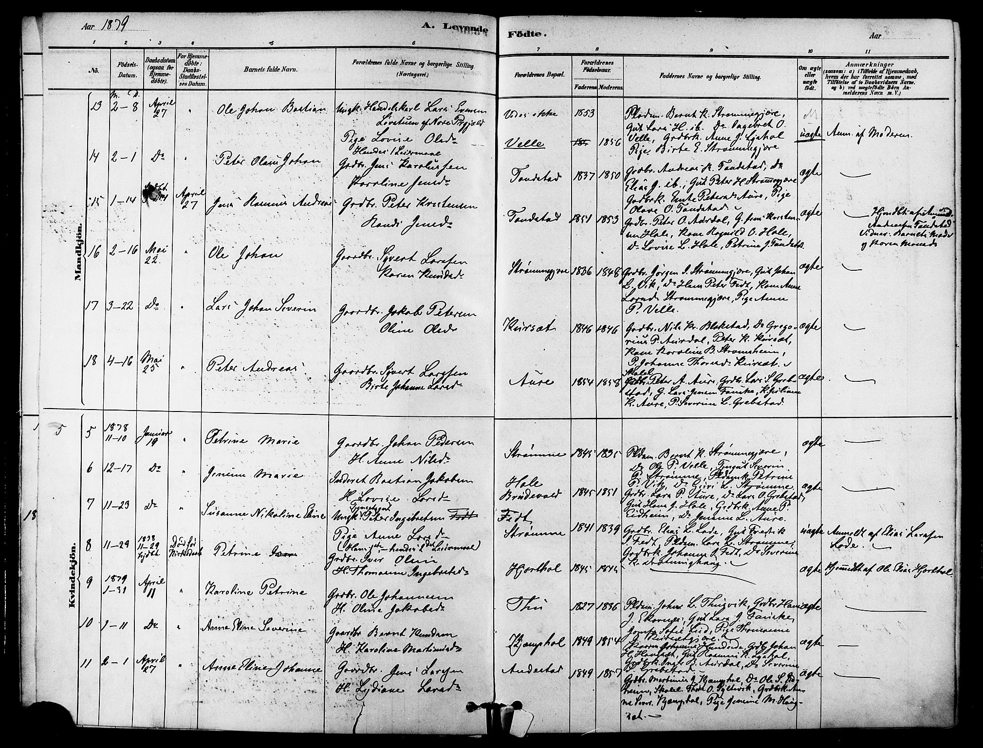 Ministerialprotokoller, klokkerbøker og fødselsregistre - Møre og Romsdal, AV/SAT-A-1454/523/L0334: Parish register (official) no. 523A01, 1878-1891