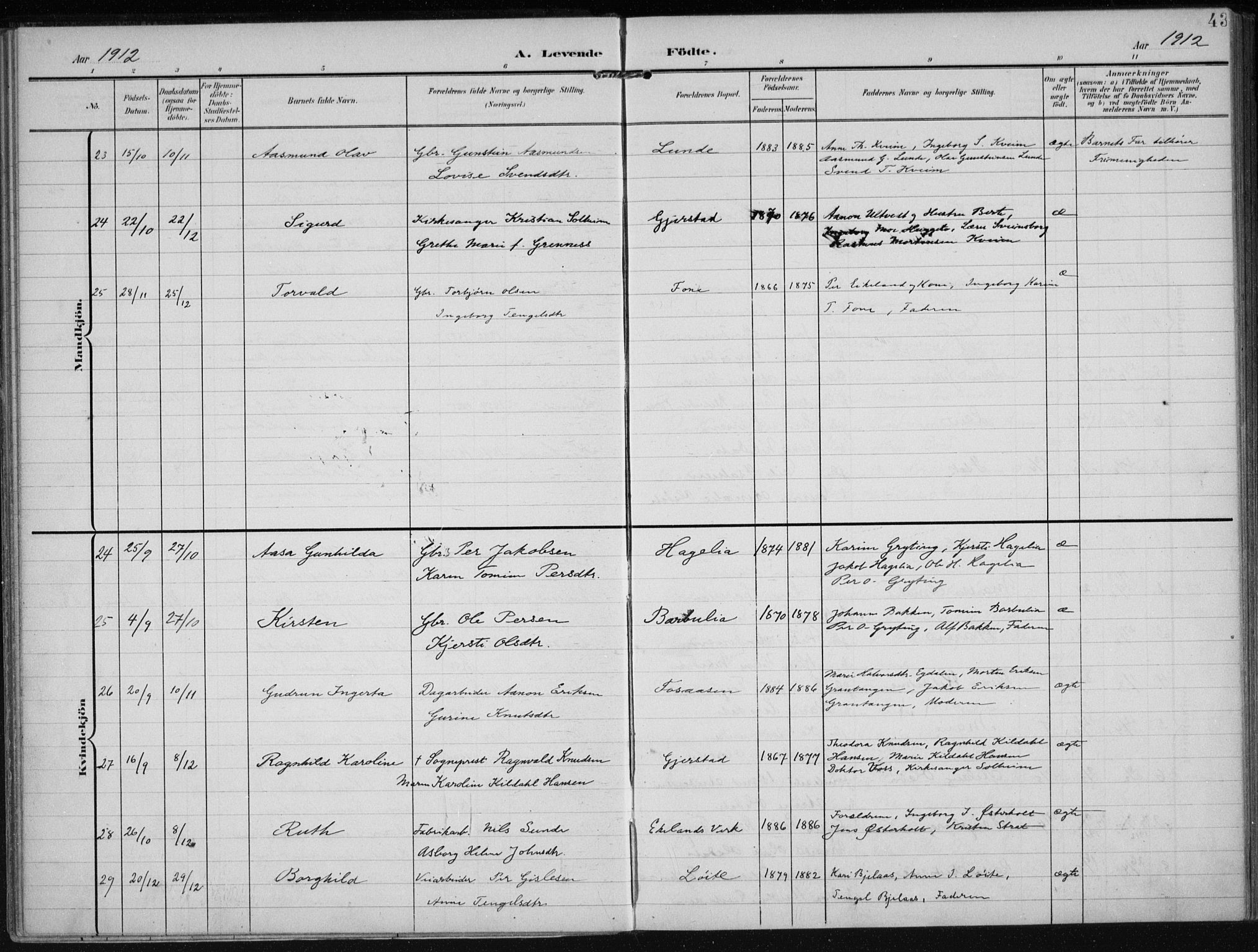 Gjerstad sokneprestkontor, AV/SAK-1111-0014/F/Fa/Faa/L0011: Parish register (official) no. A 11, 1903-1914, p. 43