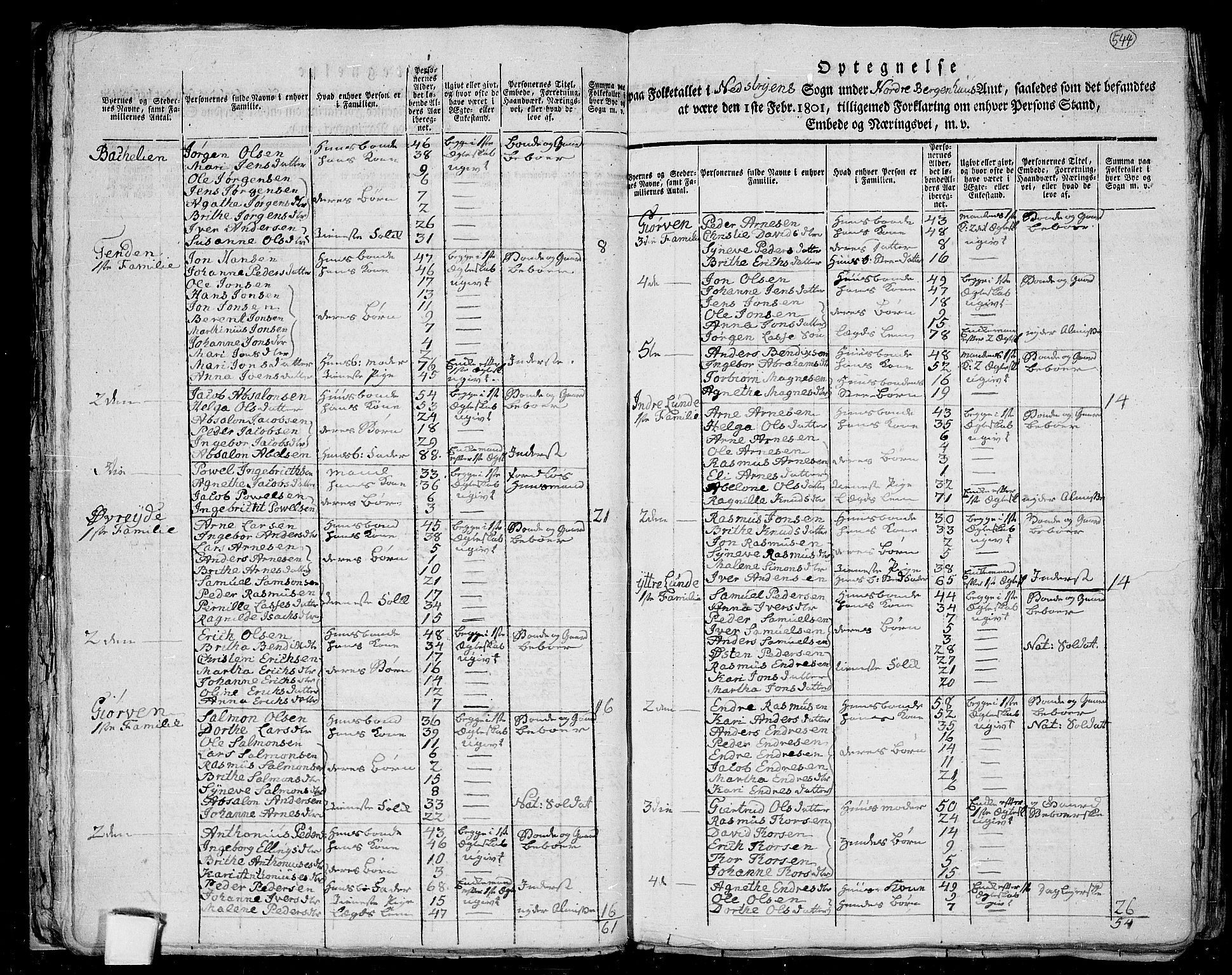 RA, 1801 census for 1447P Innvik, 1801, p. 543b-544a