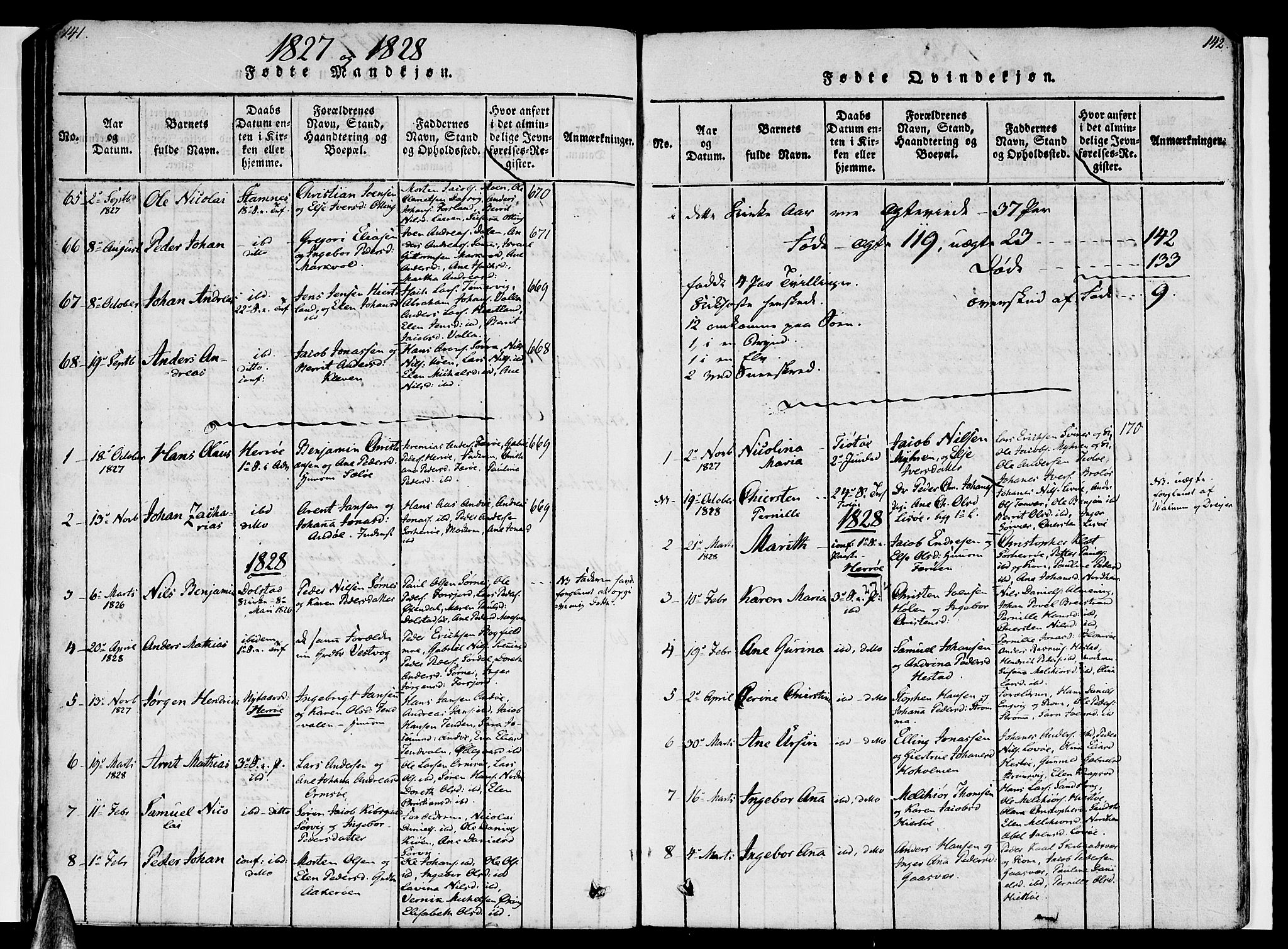 Ministerialprotokoller, klokkerbøker og fødselsregistre - Nordland, SAT/A-1459/830/L0445: Parish register (official) no. 830A09, 1820-1830, p. 141-142