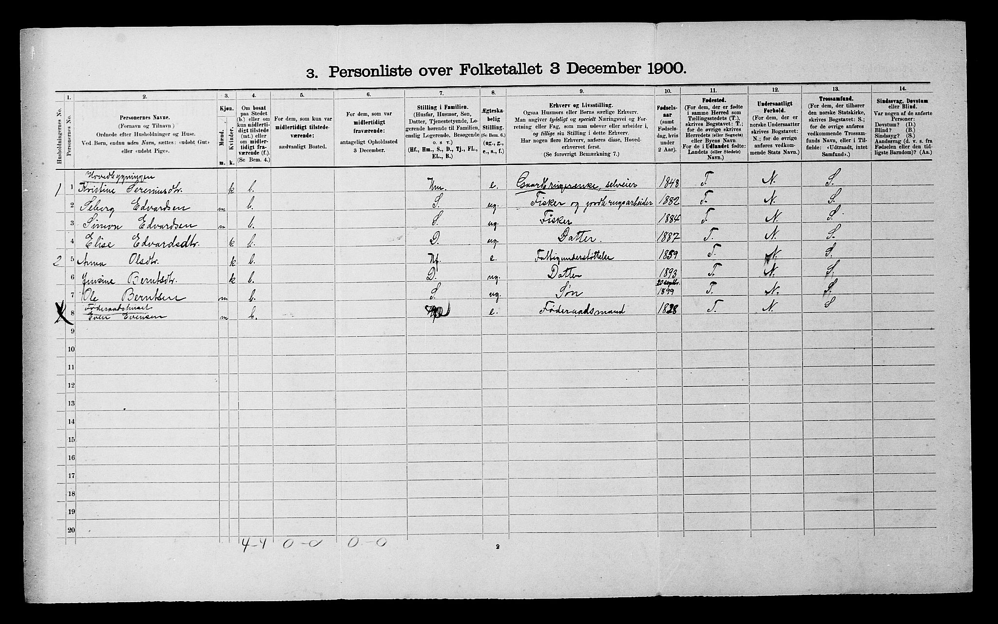 SATØ, 1900 census for Lenvik, 1900, p. 903