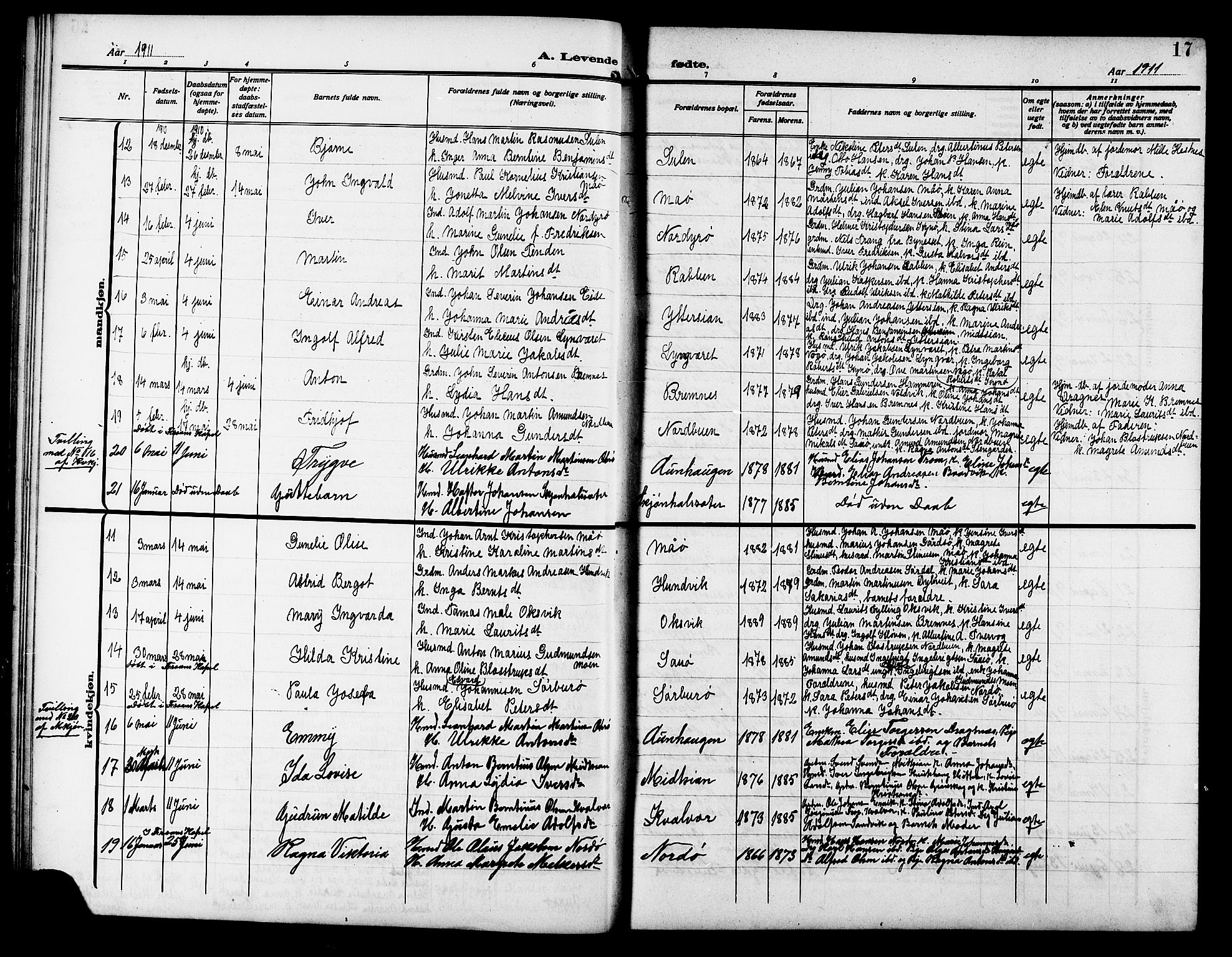 Ministerialprotokoller, klokkerbøker og fødselsregistre - Sør-Trøndelag, SAT/A-1456/640/L0588: Parish register (copy) no. 640C05, 1909-1922, p. 17