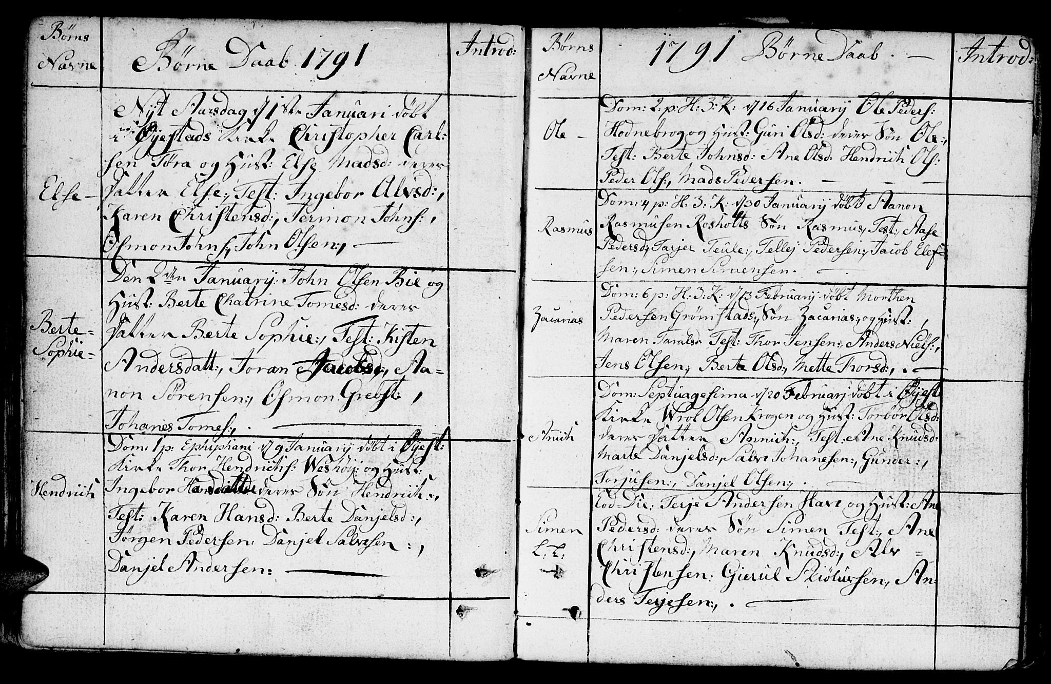 Fjære sokneprestkontor, AV/SAK-1111-0011/F/Fb/L0005: Parish register (copy) no. B 5, 1785-1803, p. 86