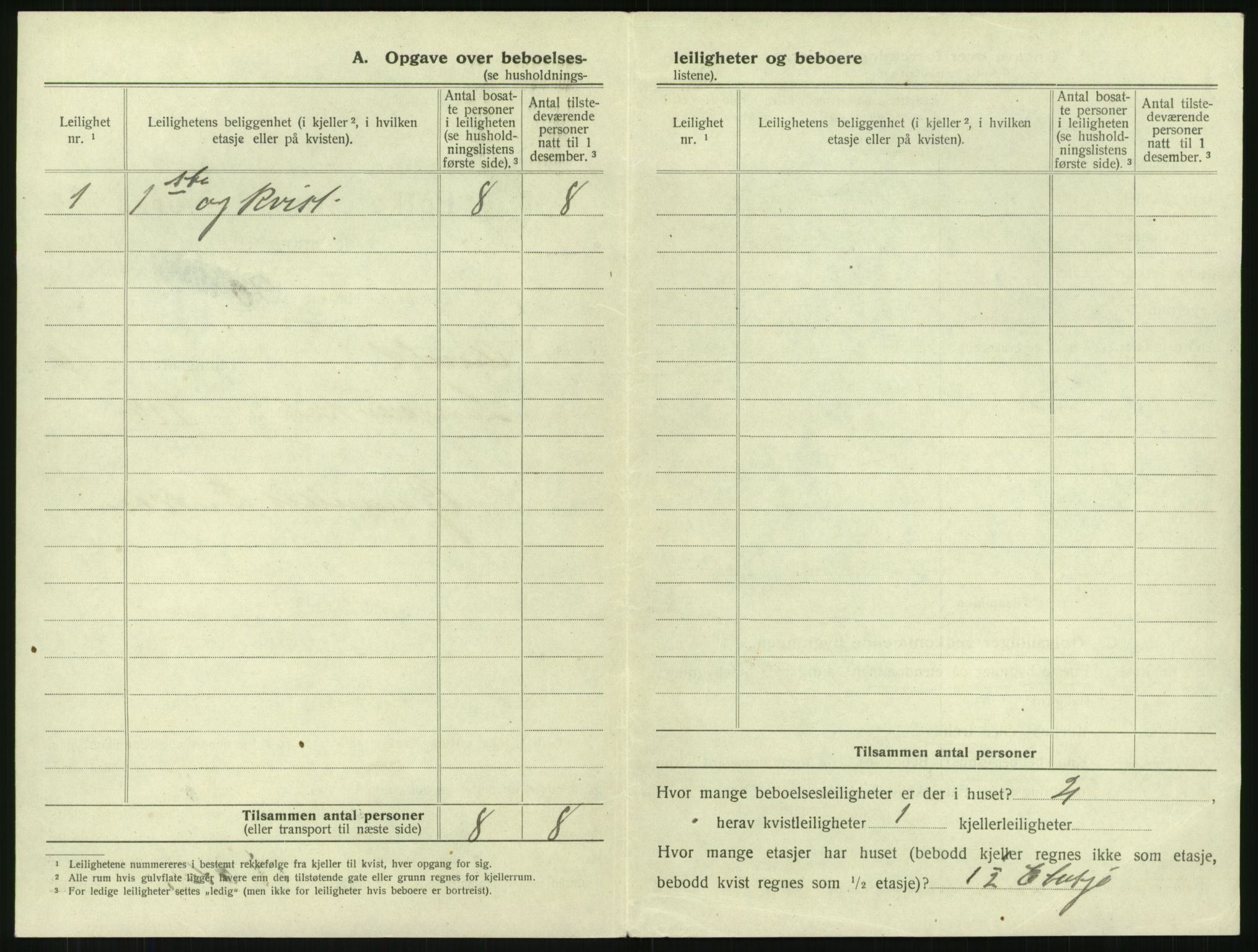 SAK, 1920 census for Arendal, 1920, p. 2527