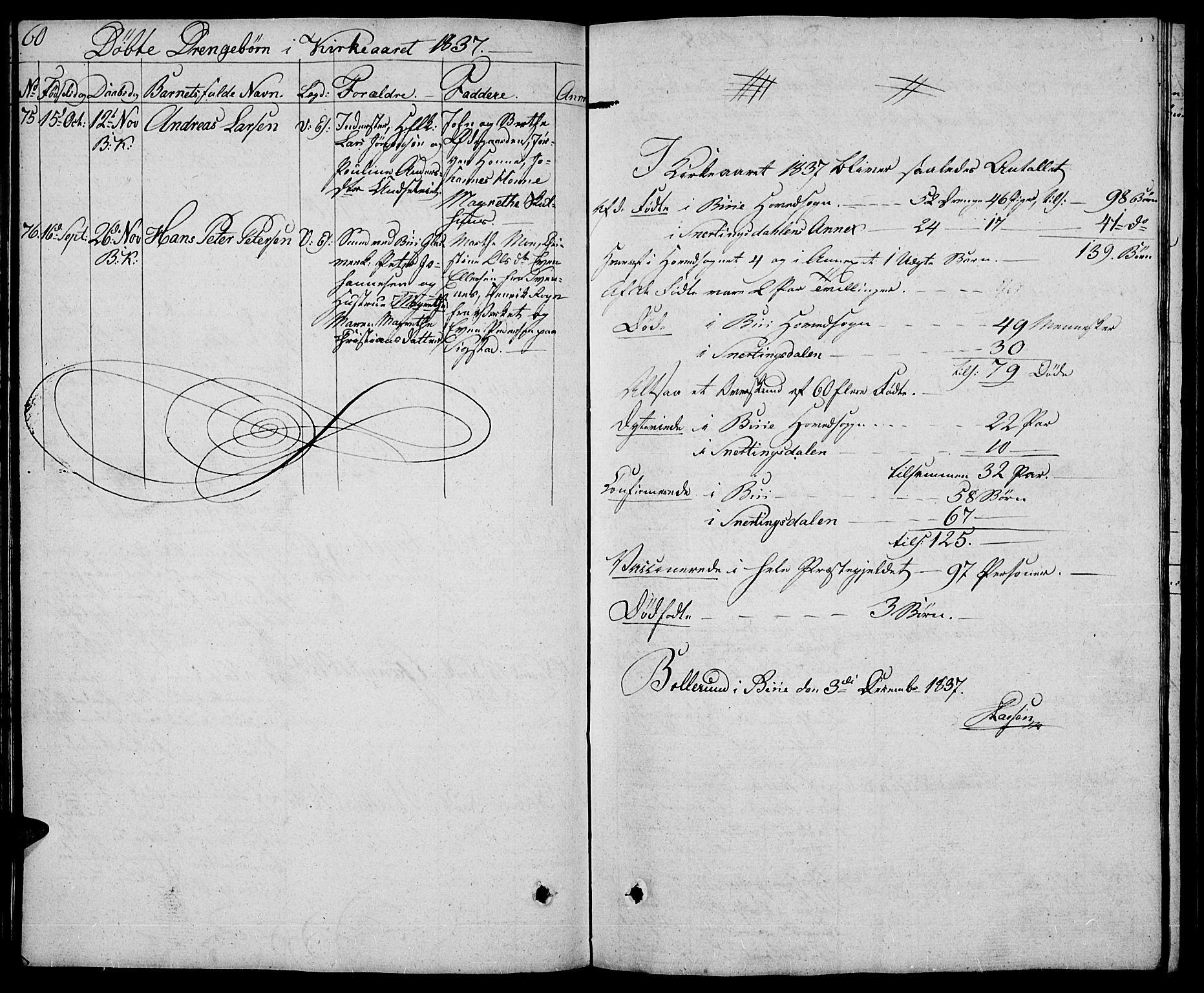 Biri prestekontor, SAH/PREST-096/H/Ha/Hab/L0002: Parish register (copy) no. 2, 1828-1842, p. 60
