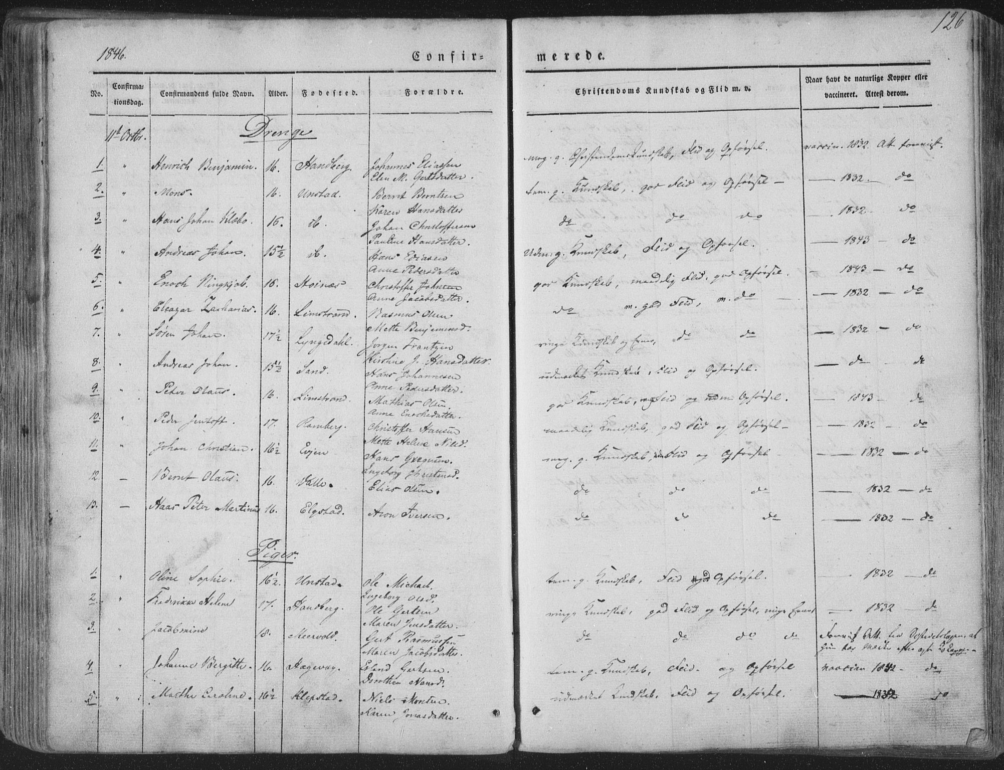 Ministerialprotokoller, klokkerbøker og fødselsregistre - Nordland, AV/SAT-A-1459/880/L1131: Parish register (official) no. 880A05, 1844-1868, p. 126