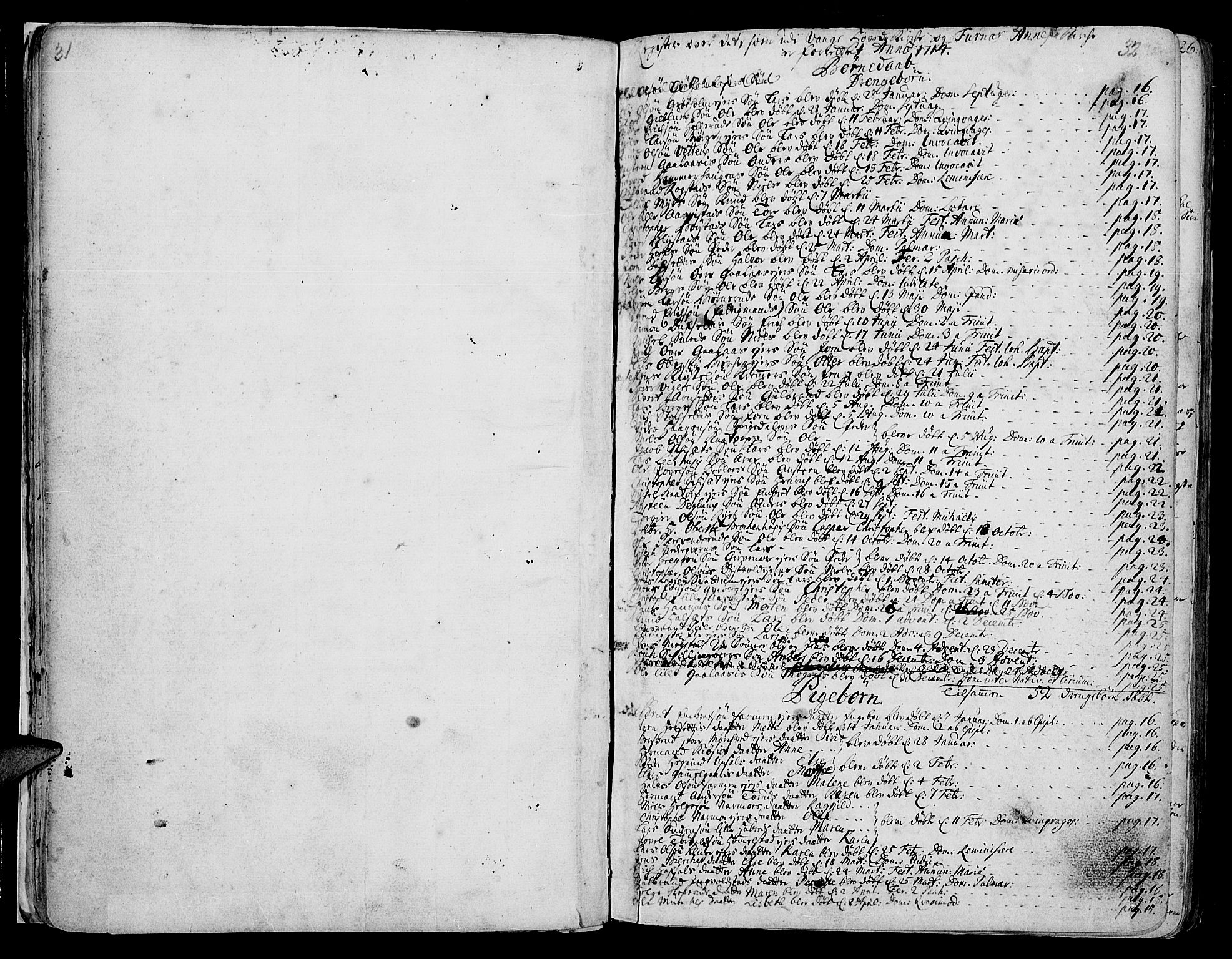 Vang prestekontor, Hedmark, AV/SAH-PREST-008/H/Ha/Haa/L0002A: Parish register (official) no. 2A, 1713-1733, p. 31-32