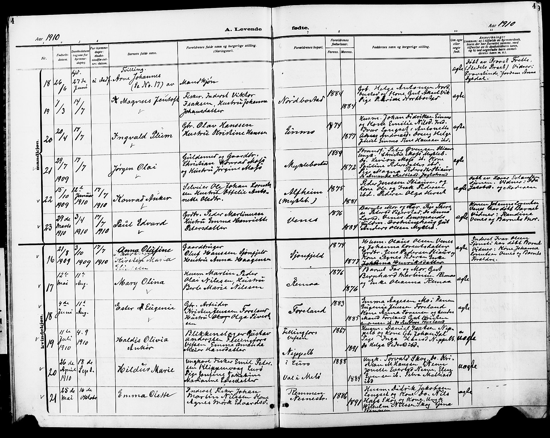 Ministerialprotokoller, klokkerbøker og fødselsregistre - Nordland, AV/SAT-A-1459/838/L0560: Parish register (copy) no. 838C07, 1910-1928, p. 4