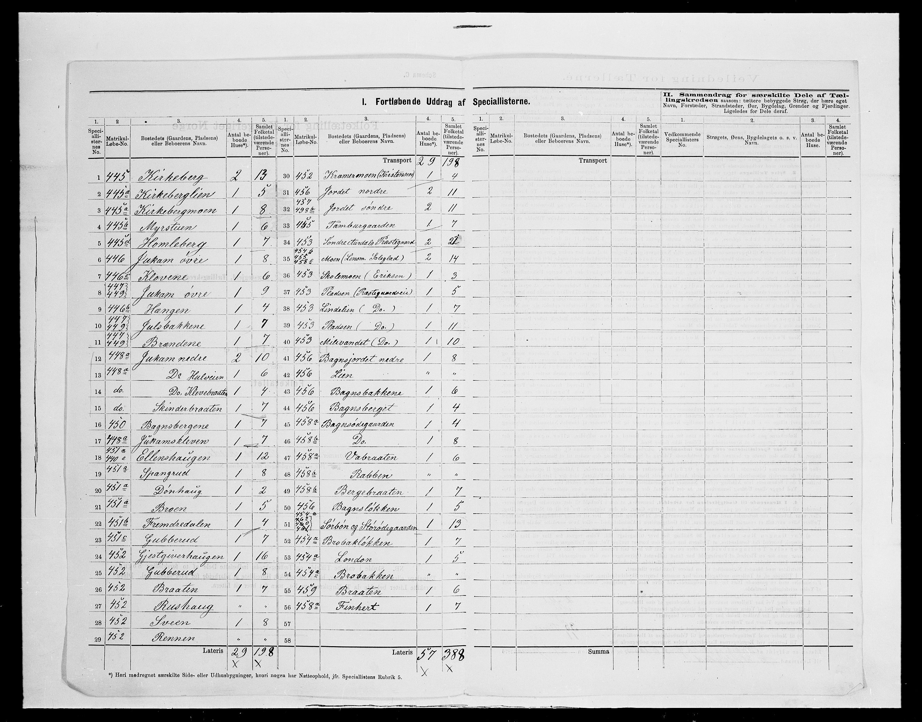 SAH, 1875 census for 0540P Sør-Aurdal, 1875, p. 33