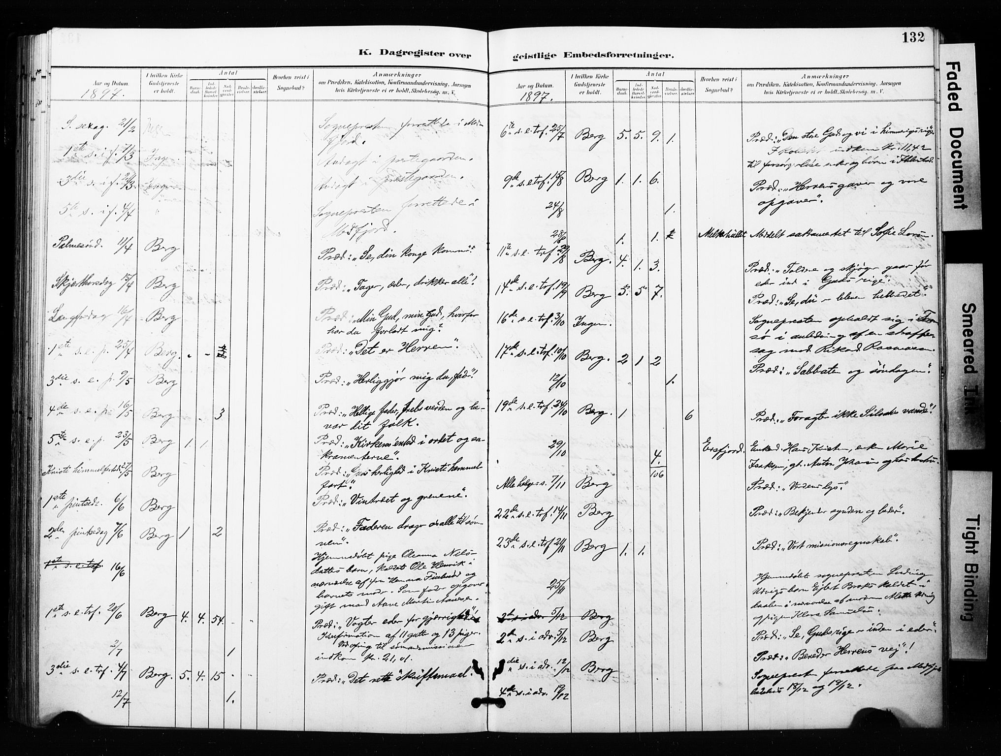 Berg sokneprestkontor, AV/SATØ-S-1318/G/Ga/Gaa/L0005kirke: Parish register (official) no. 5, 1894-1905, p. 132