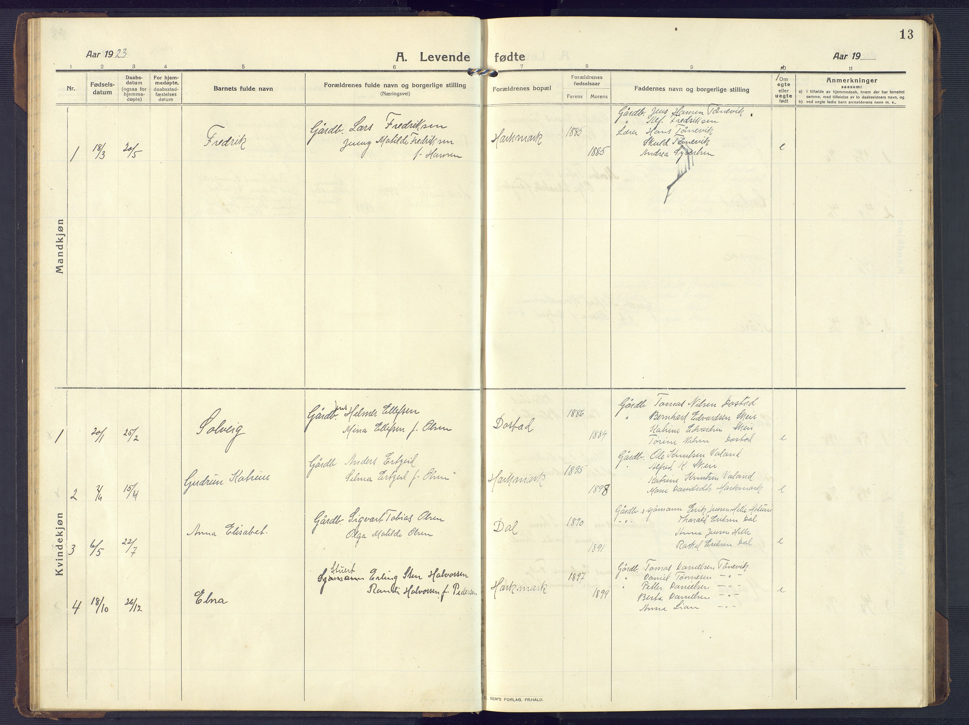 Mandal sokneprestkontor, AV/SAK-1111-0030/F/Fb/Fbb/L0005: Parish register (copy) no. B 5, 1913-1957, p. 13