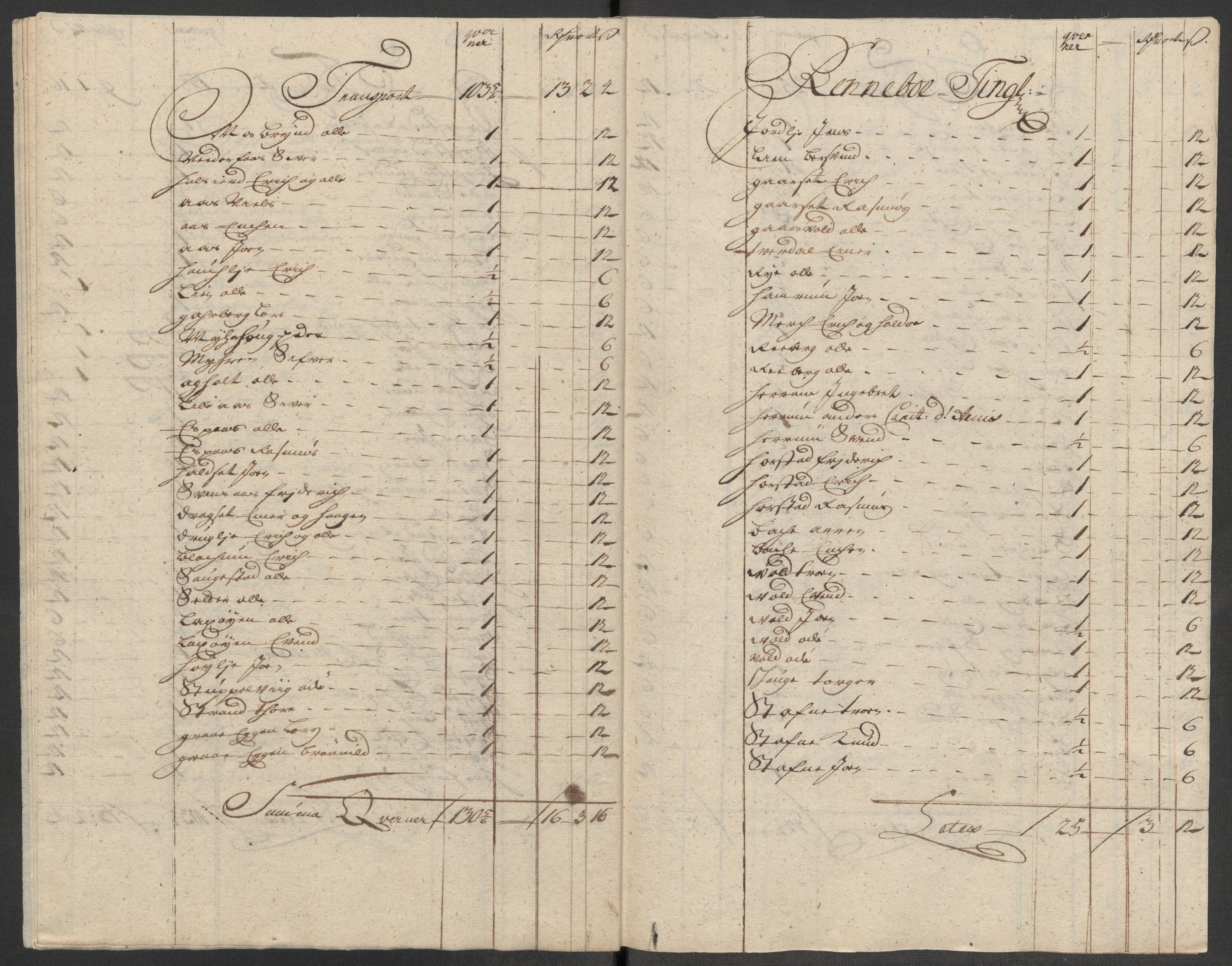 Rentekammeret inntil 1814, Reviderte regnskaper, Fogderegnskap, AV/RA-EA-4092/R60/L3965: Fogderegnskap Orkdal og Gauldal, 1714, p. 109