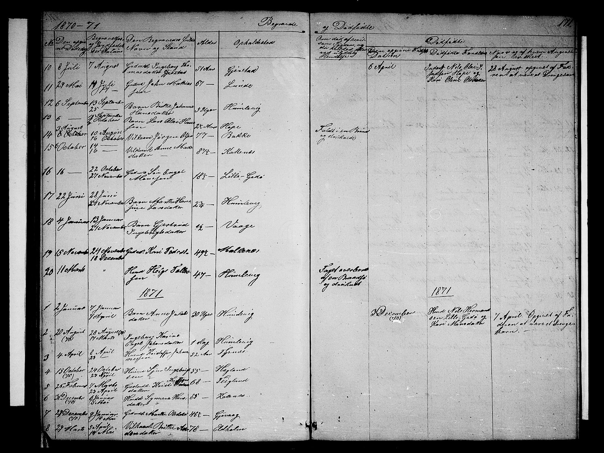 Tysnes sokneprestembete, SAB/A-78601/H/Hab: Parish register (copy) no. B 1, 1855-1877, p. 171