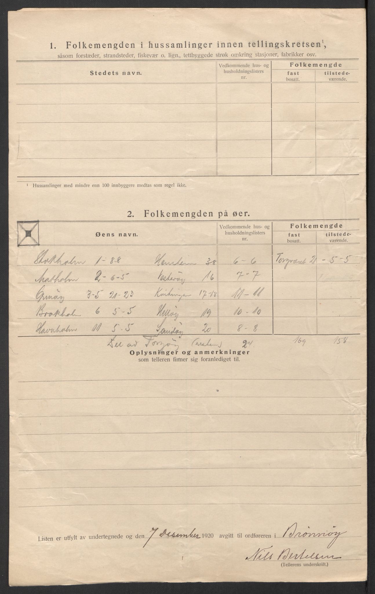 SAT, 1920 census for Brønnøy, 1920, p. 36