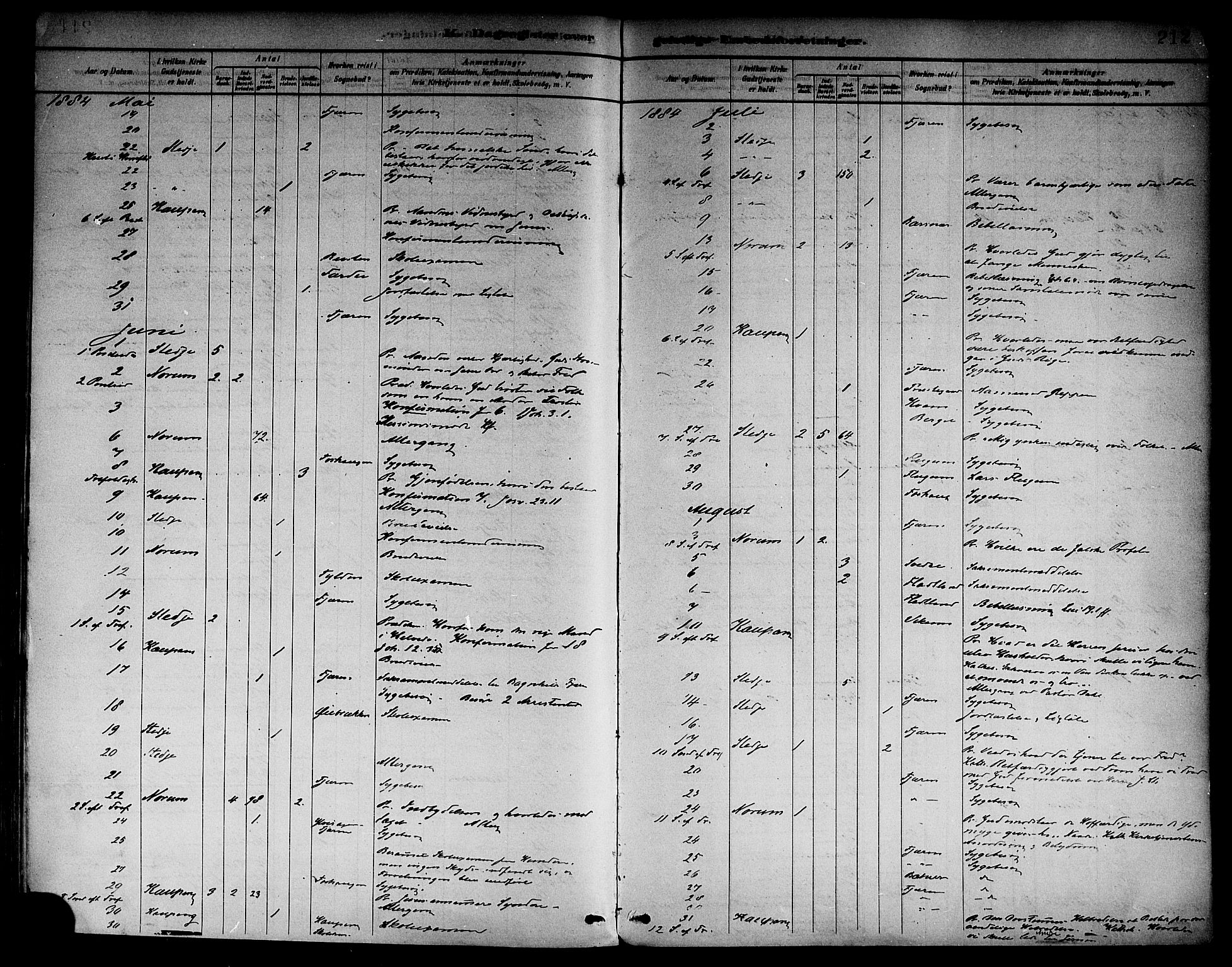 Sogndal sokneprestembete, AV/SAB-A-81301/H/Haa/Haab/L0001: Parish register (official) no. B 1, 1878-1899, p. 212