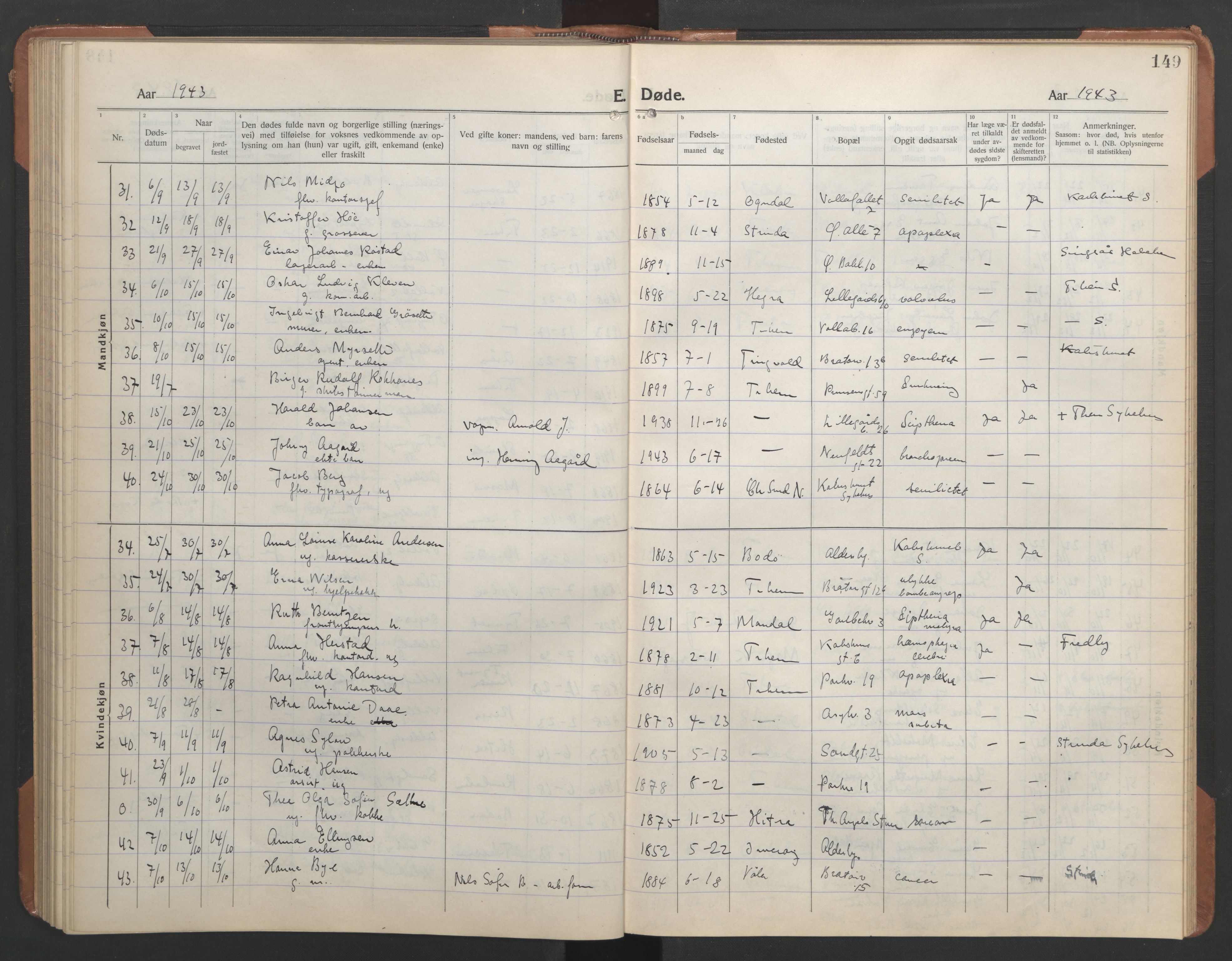 Ministerialprotokoller, klokkerbøker og fødselsregistre - Sør-Trøndelag, SAT/A-1456/602/L0150: Parish register (copy) no. 602C18, 1922-1949, p. 149