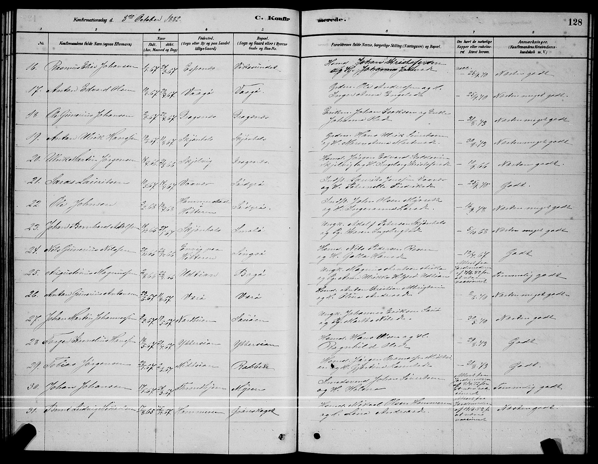Ministerialprotokoller, klokkerbøker og fødselsregistre - Sør-Trøndelag, SAT/A-1456/640/L0585: Parish register (copy) no. 640C03, 1878-1891, p. 128