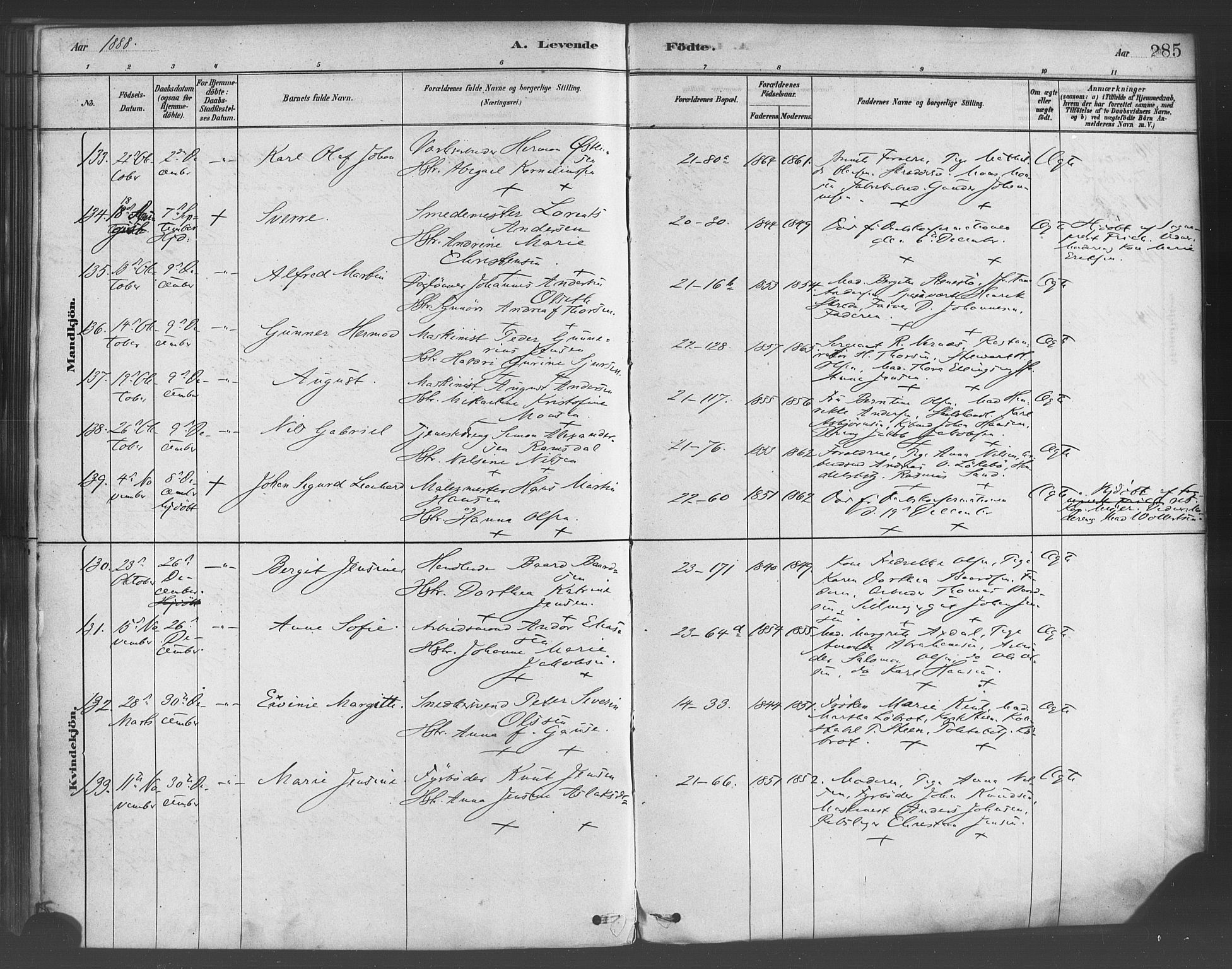 Korskirken sokneprestembete, AV/SAB-A-76101/H/Haa/L0021: Parish register (official) no. B 7, 1878-1889, p. 285