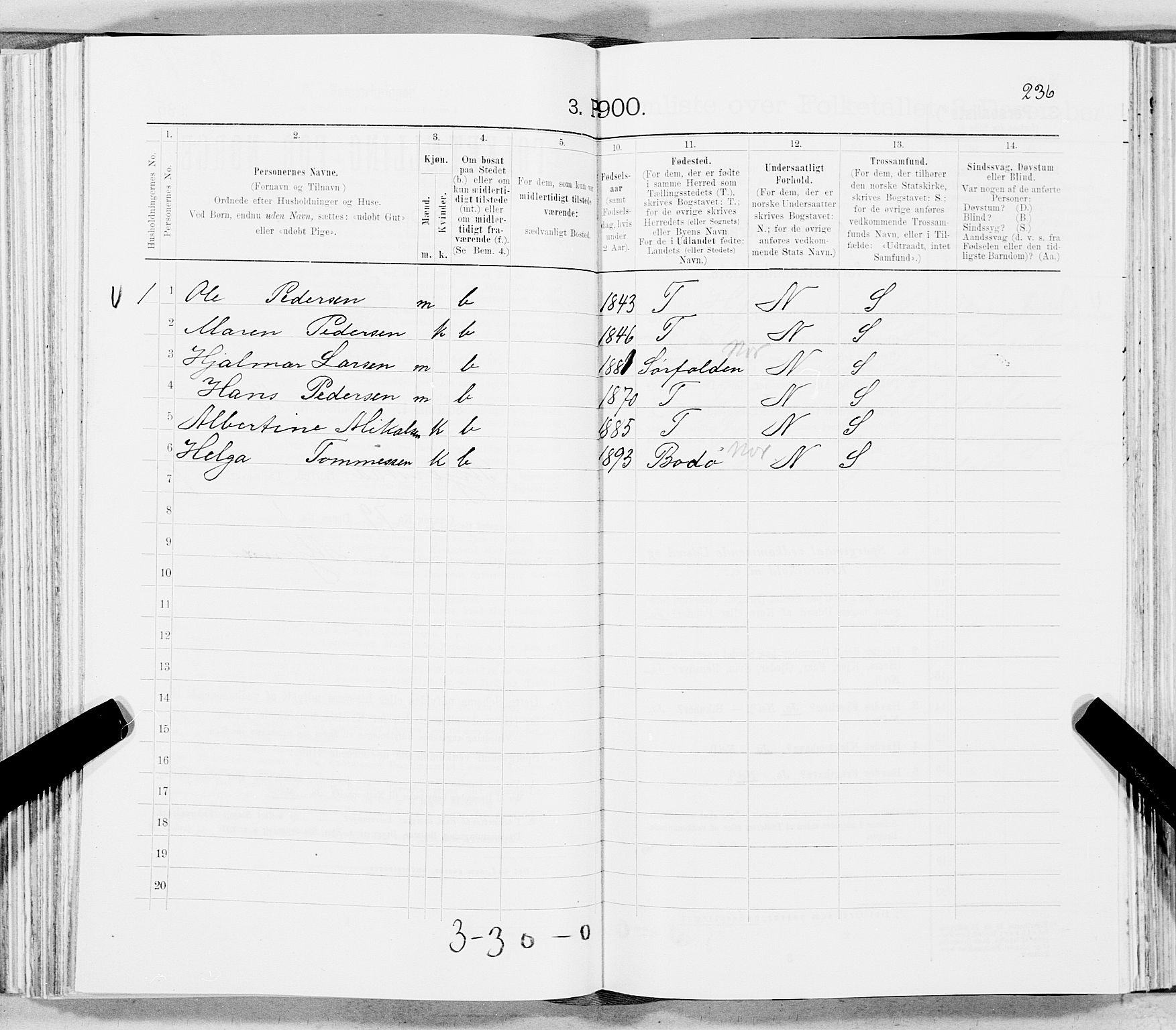 SAT, 1900 census for Skjerstad, 1900, p. 1243