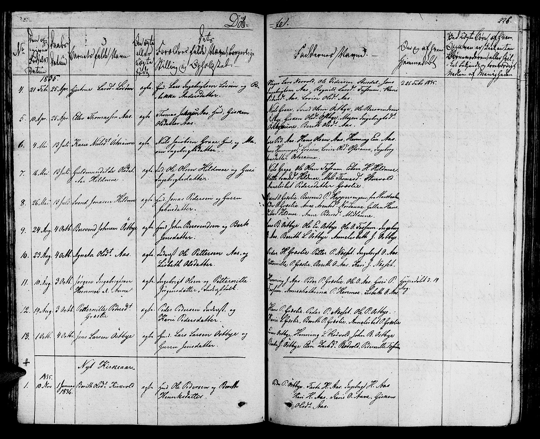 Ministerialprotokoller, klokkerbøker og fødselsregistre - Sør-Trøndelag, SAT/A-1456/695/L1144: Parish register (official) no. 695A05 /2, 1824-1842, p. 226