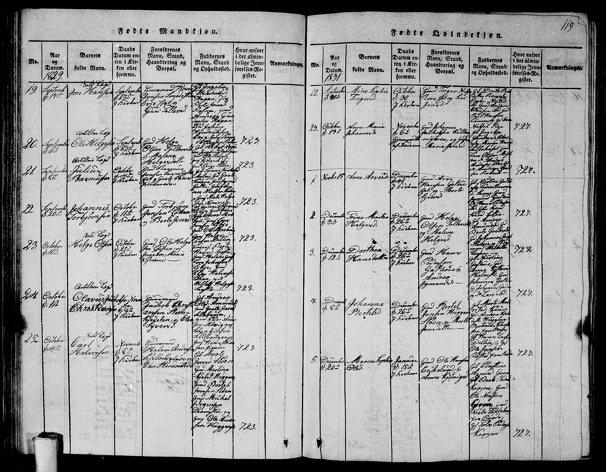 Rygge prestekontor Kirkebøker, AV/SAO-A-10084b/G/Ga/L0001: Parish register (copy) no. 1, 1814-1871, p. 118-119