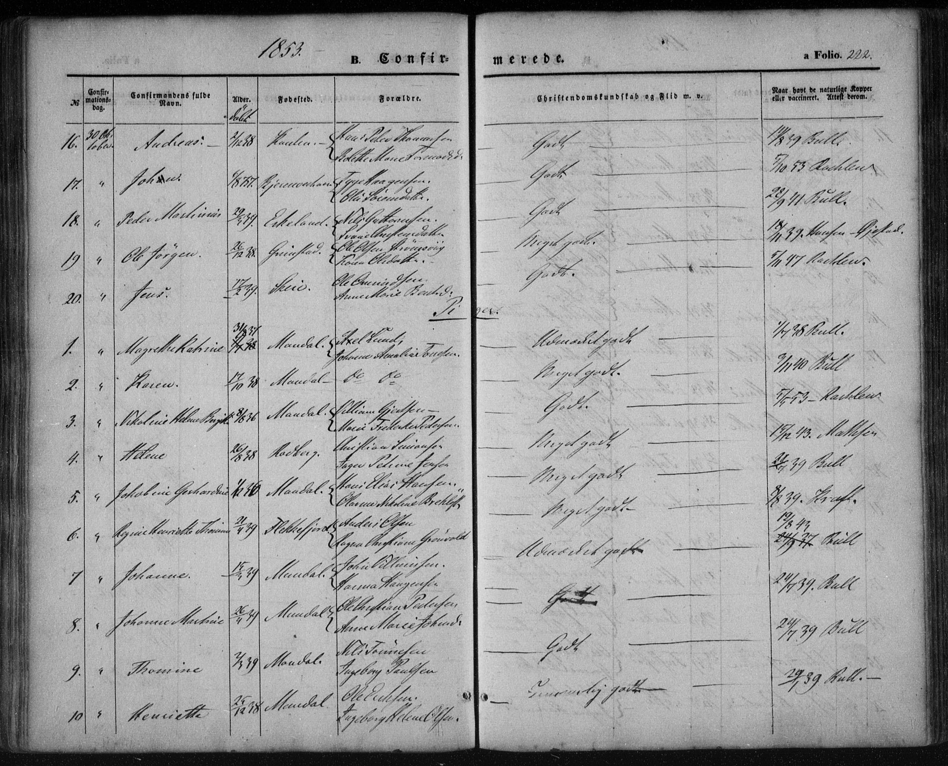 Mandal sokneprestkontor, AV/SAK-1111-0030/F/Fa/Faa/L0013: Parish register (official) no. A 13, 1847-1859, p. 222